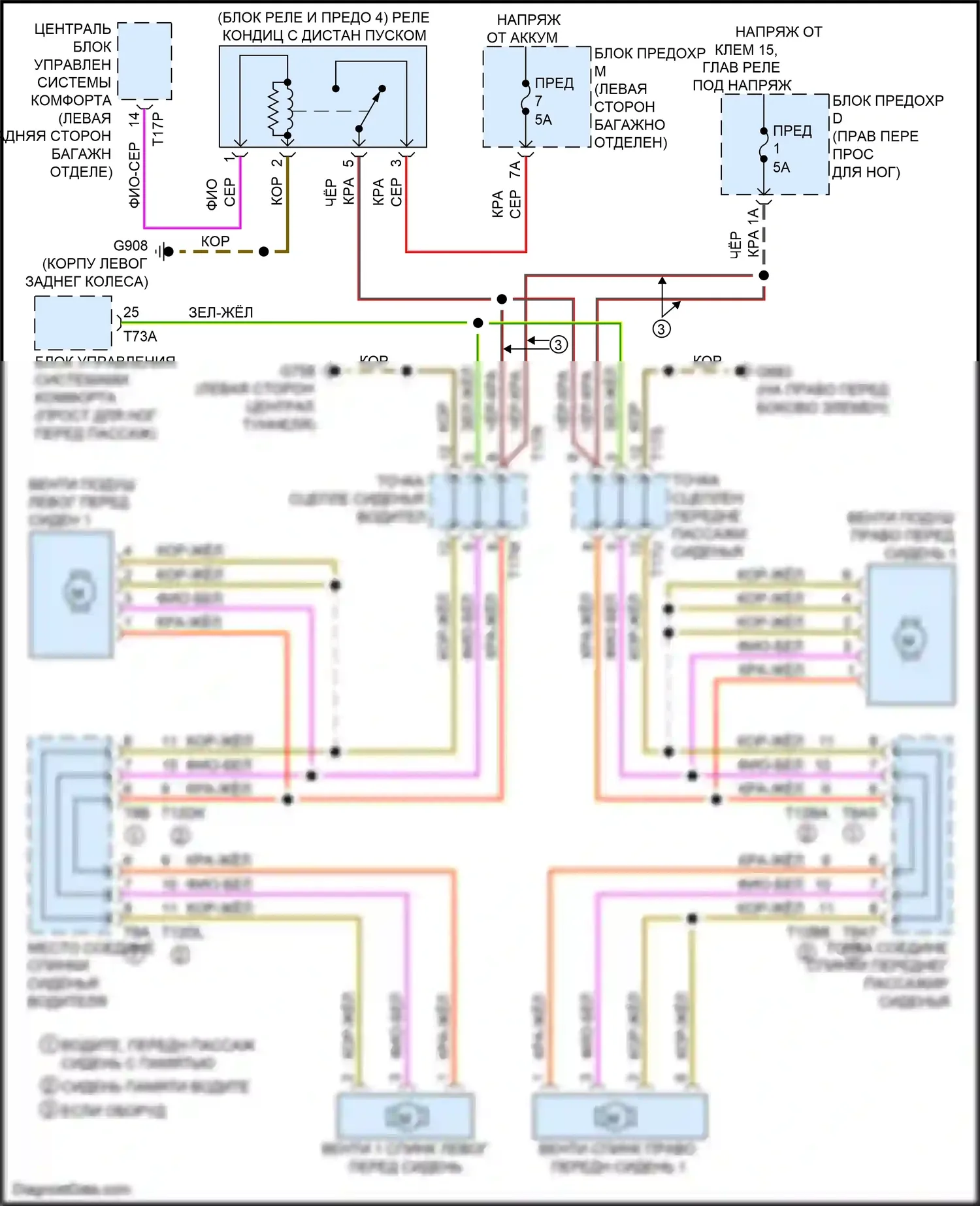 e-tron S Audi I (2020-2024): Электросхема вентиляции сиденья 