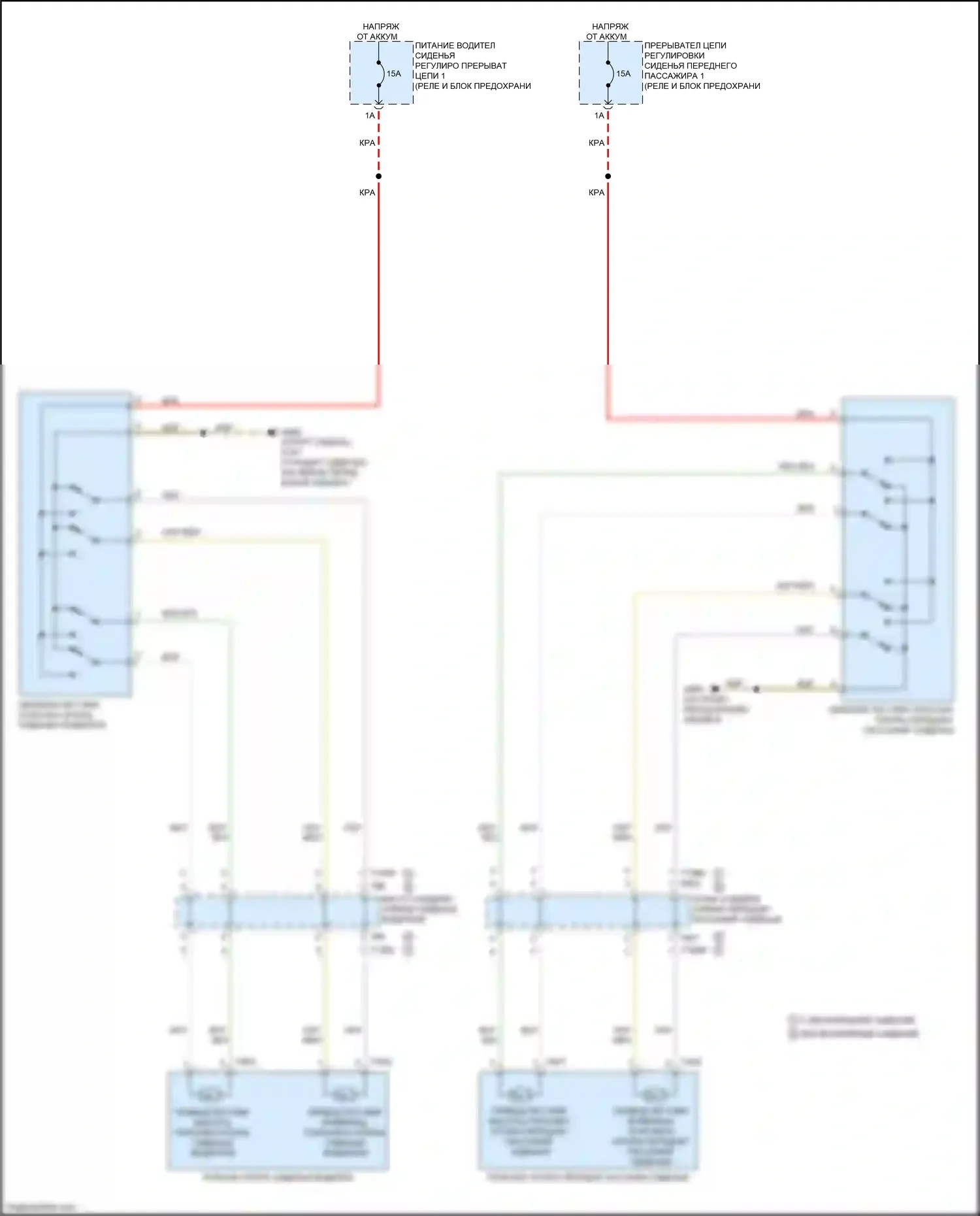 e-tron S Audi I (2020-2024): Поясничная электросхема, со стандартными и спортивными сиденьями 