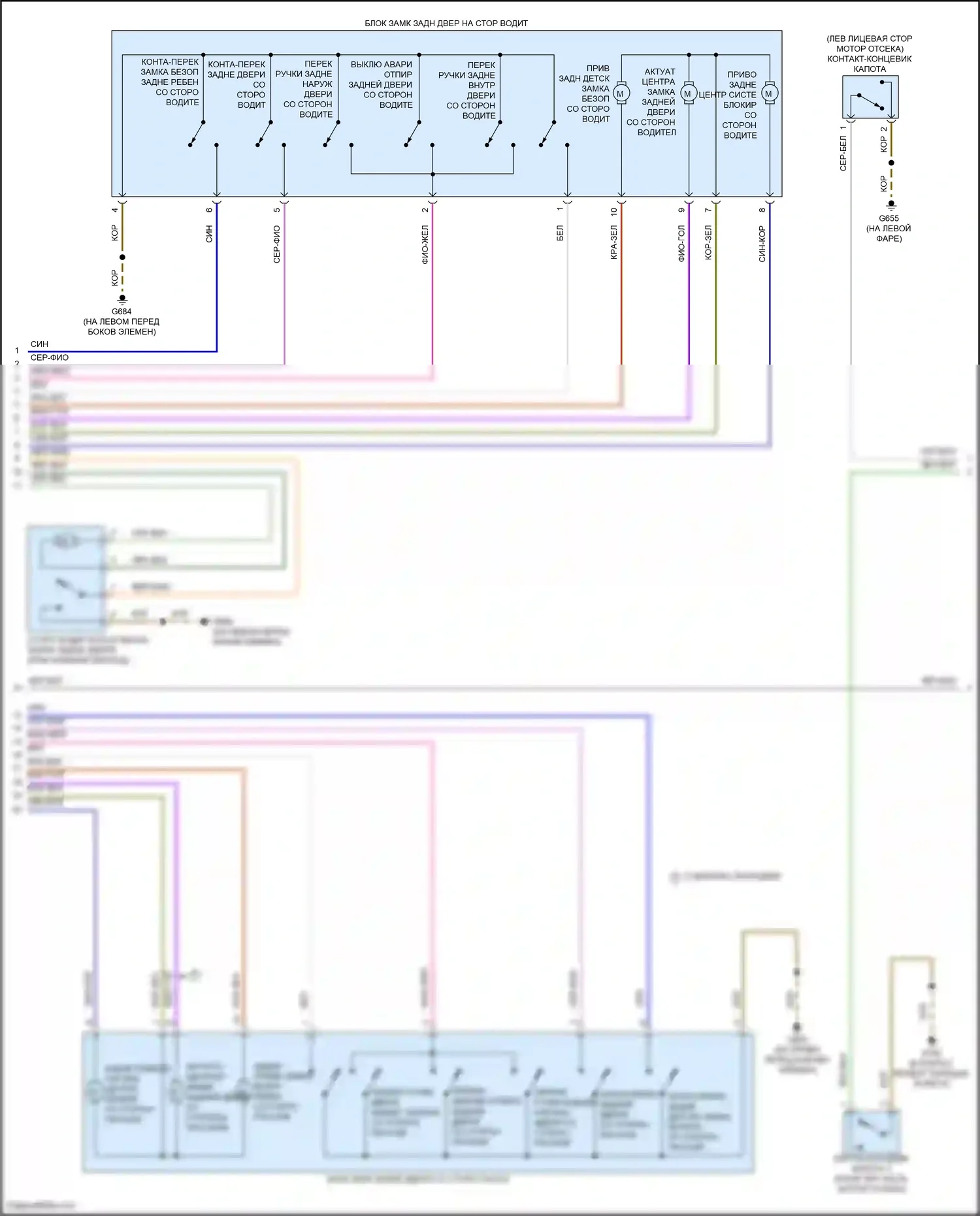 e-tron S Audi I (2020-2024): Электросхема защиты от взлома (3 из 4) 