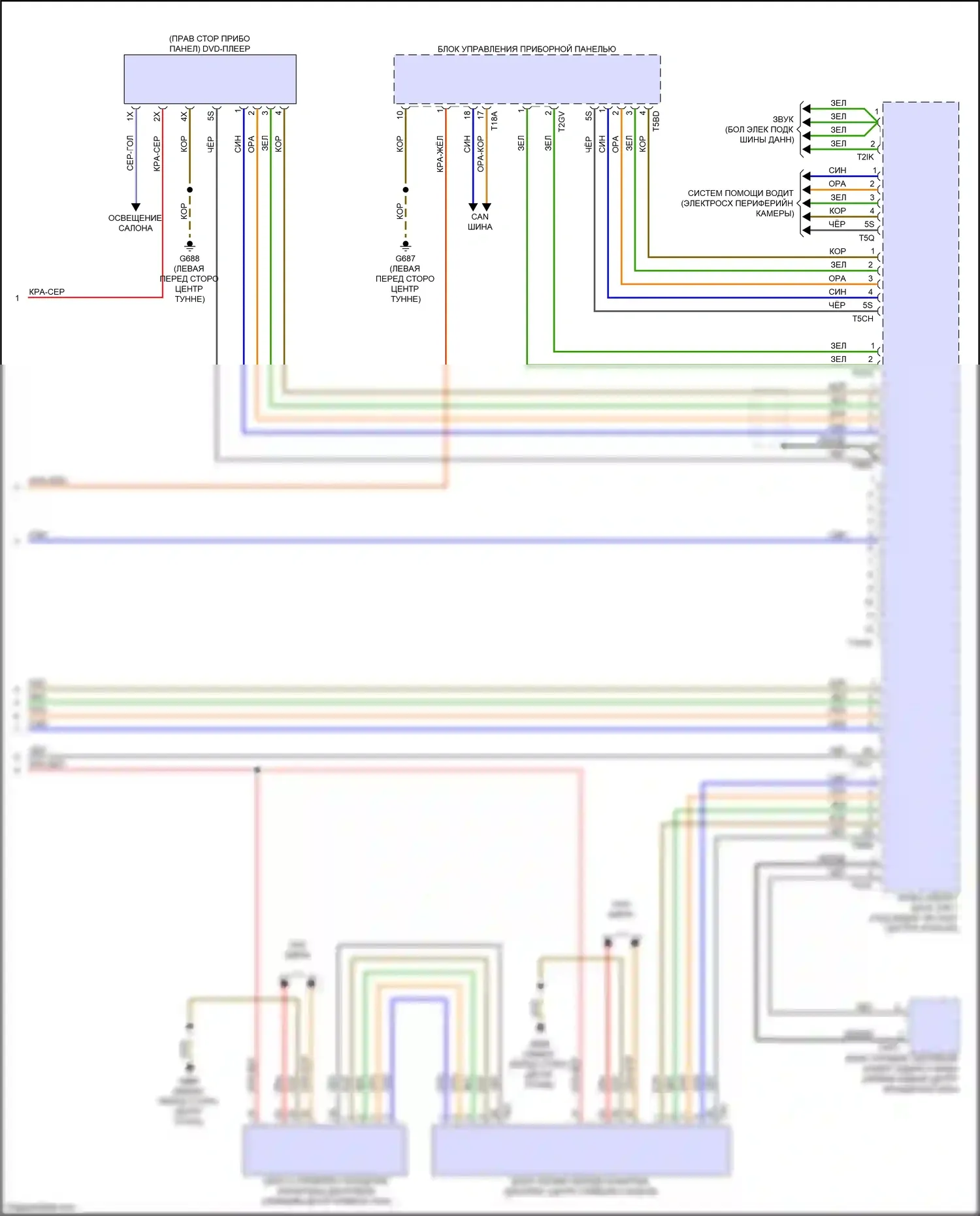 e-tron S Audi I (2020-2024): Электросхема навигации, без усилителя (5 из 5) 