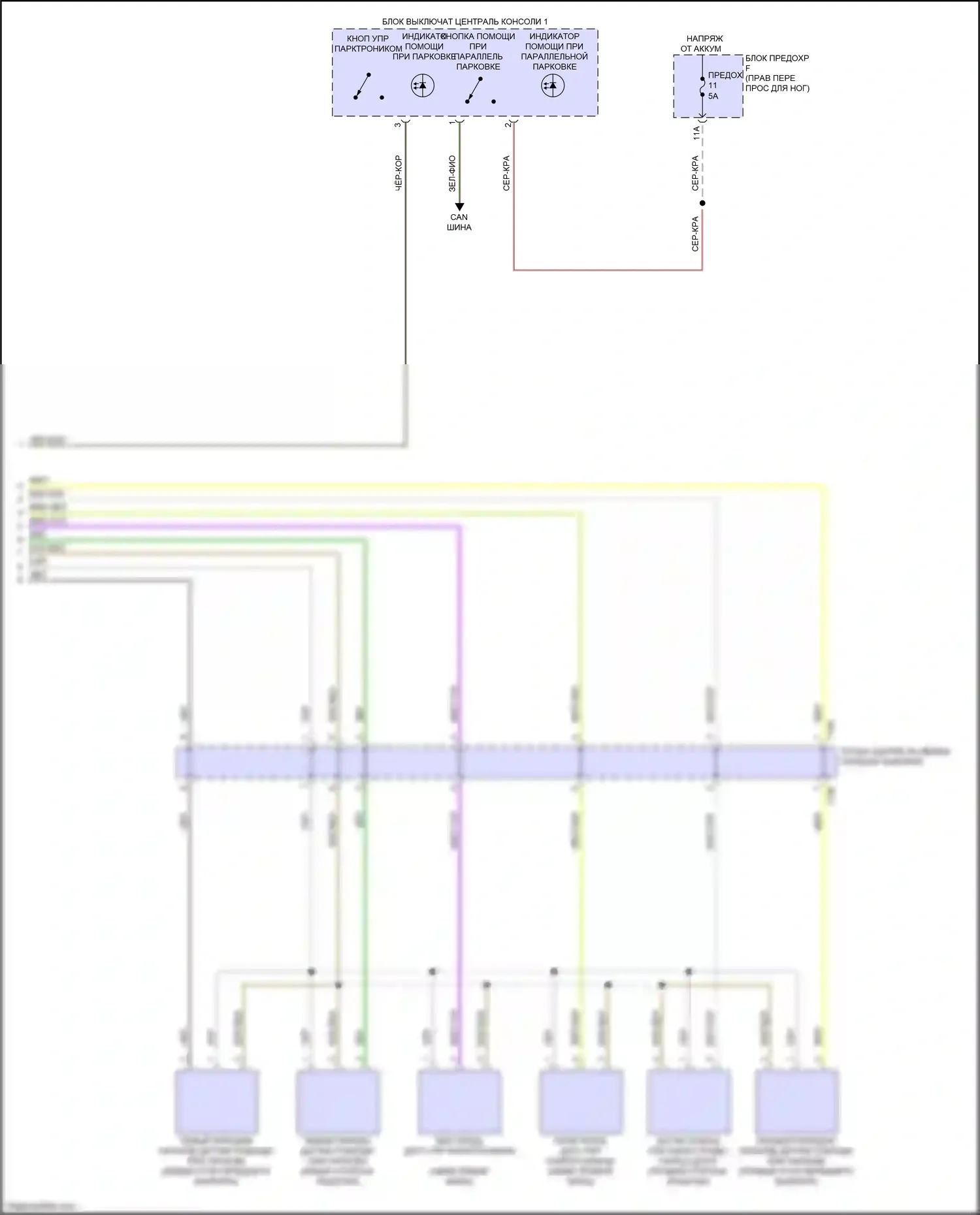 e-tron S Audi I (2020-2024): Электросхема парктроника, с параллельной парковкой, без помощи водителя (2 из 2) 