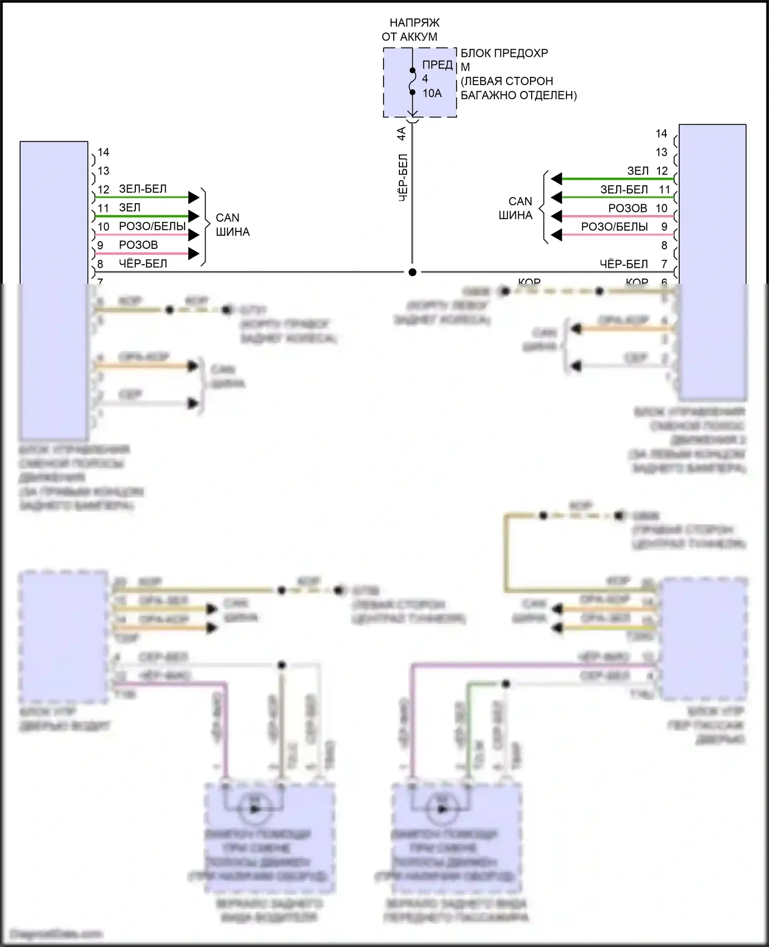 e-tron S Audi I (2020-2024): Электросхема помощи при смене полосы движения 