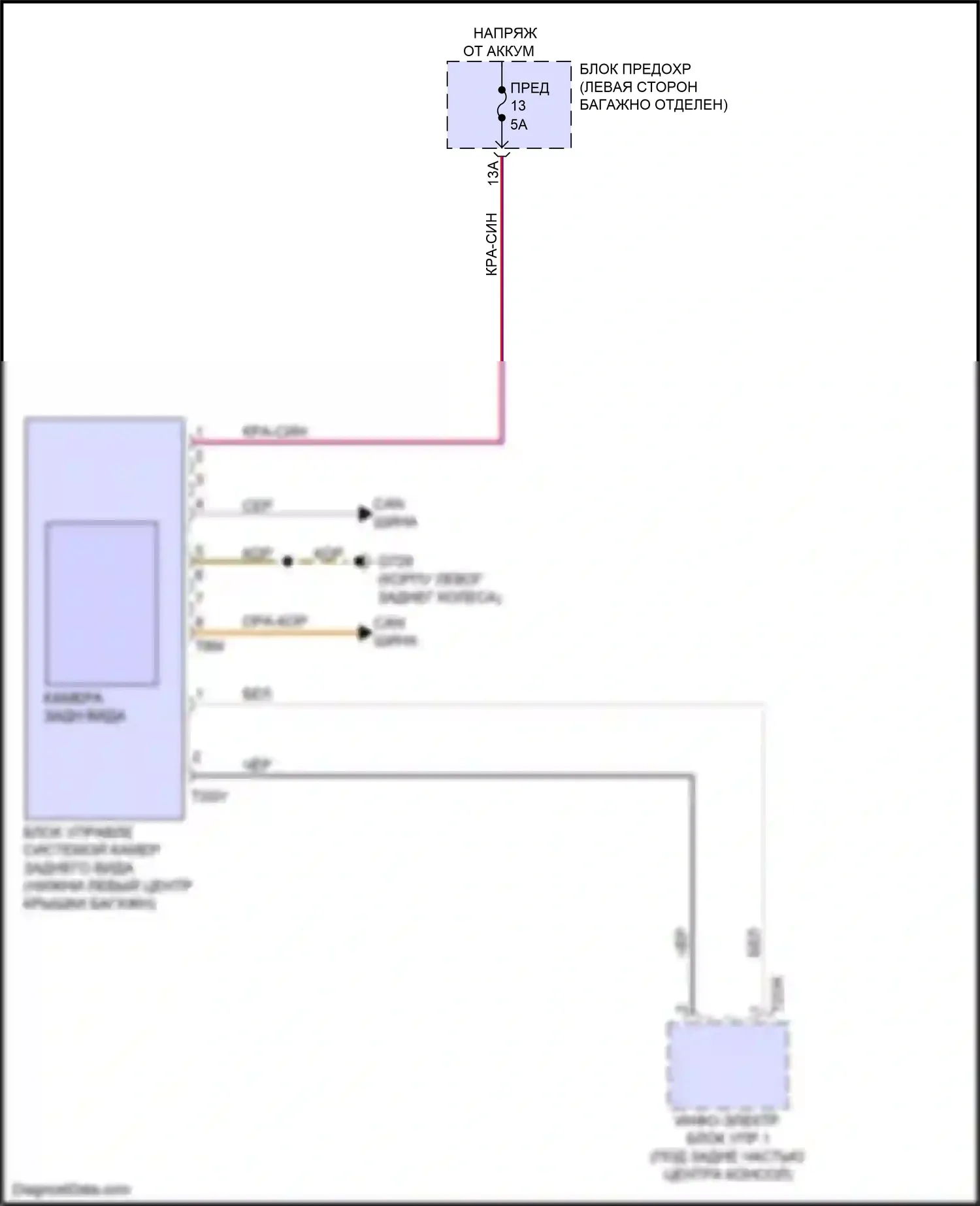 e-tron S Audi I (2020-2024): Электросхема задней камеры 