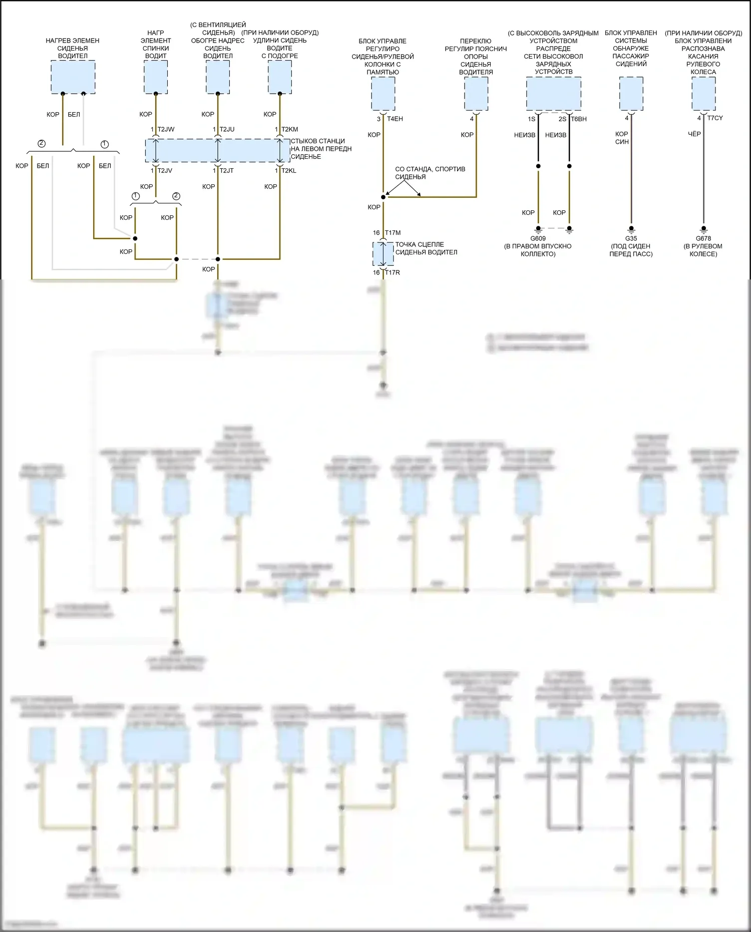 e-tron S Audi I (2020-2024): Электросхема точек подключения масс (6 из 9) 