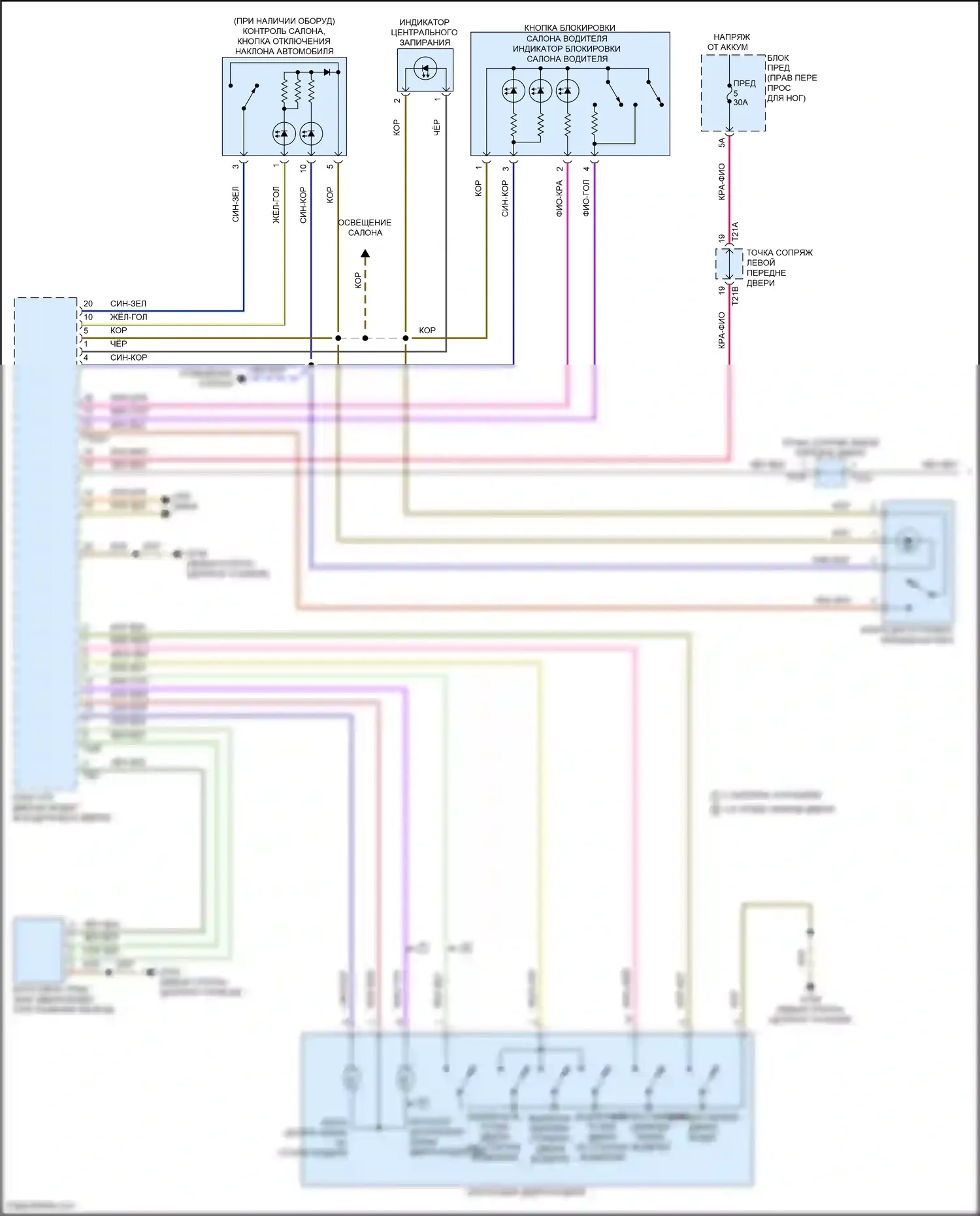 e-tron S Audi I (2020-2024): Электросхема центрального замка (1 из 4) 