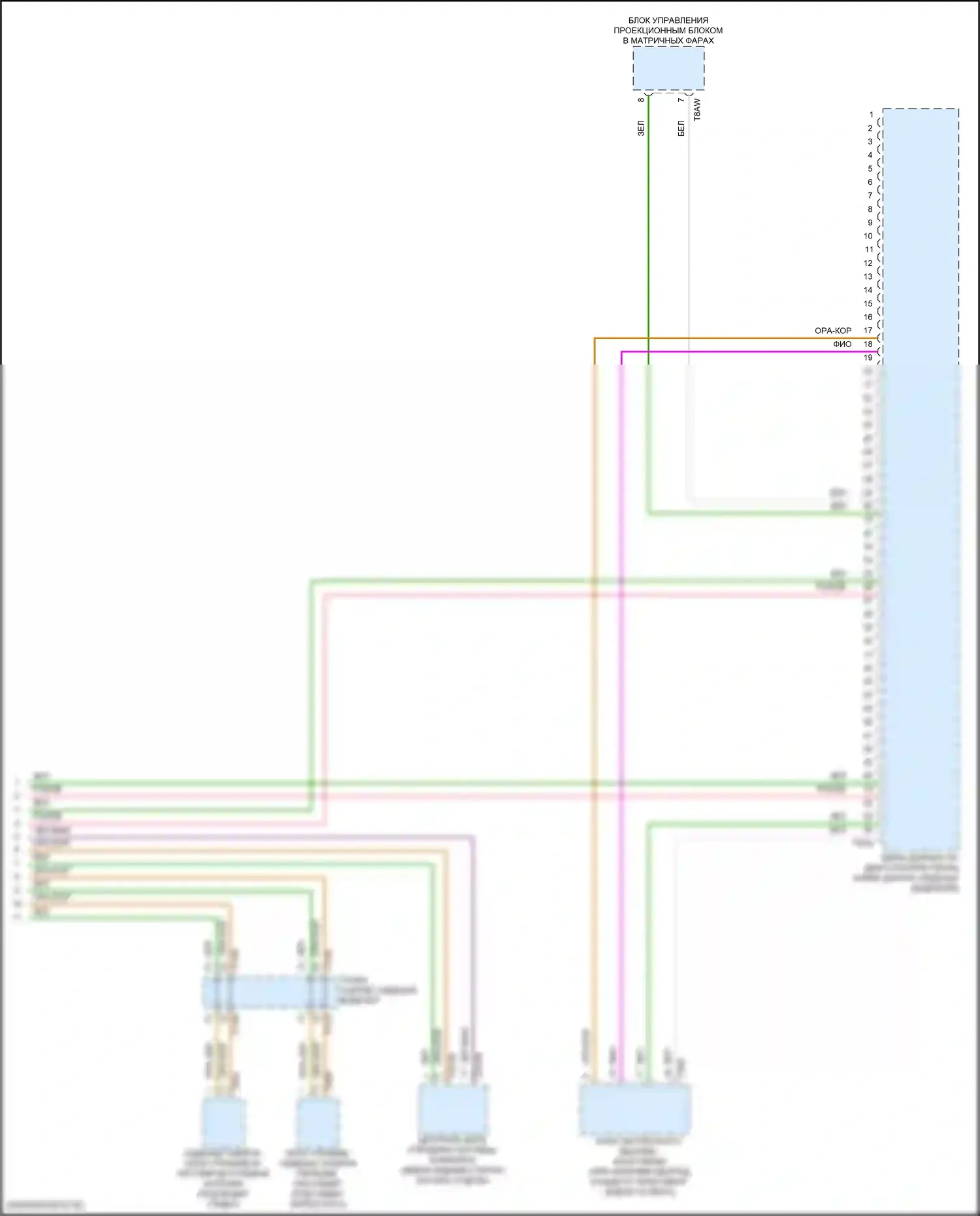 e-tron Sportback Audi I (2019-2024): Can шина электросхема (6 из 6) 
