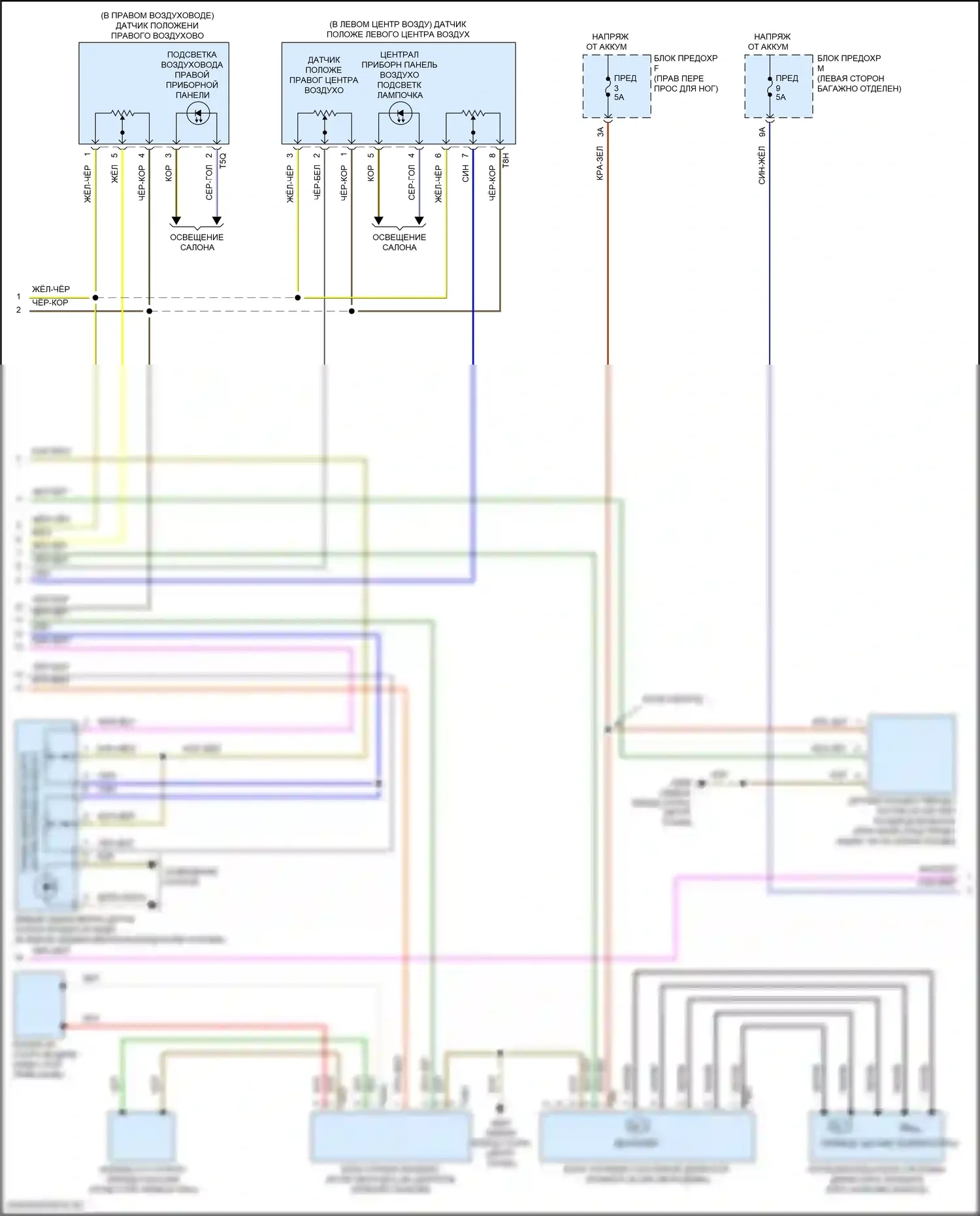 e-tron Sportback Audi I (2019-2024): Электросхема климат контроля (5 из 6) 