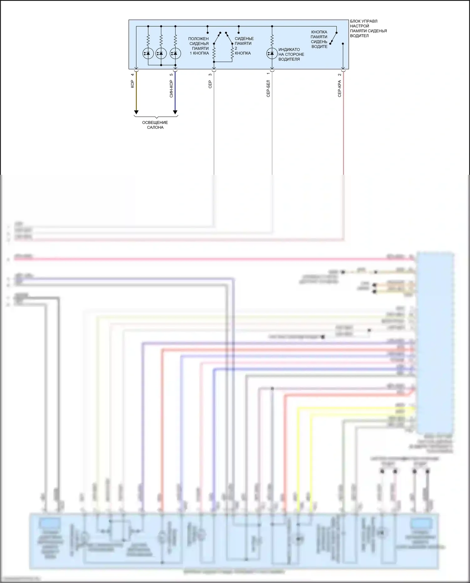 e-tron Sportback Audi I (2019-2024): Электросхема памяти зеркал (3 из 3) 