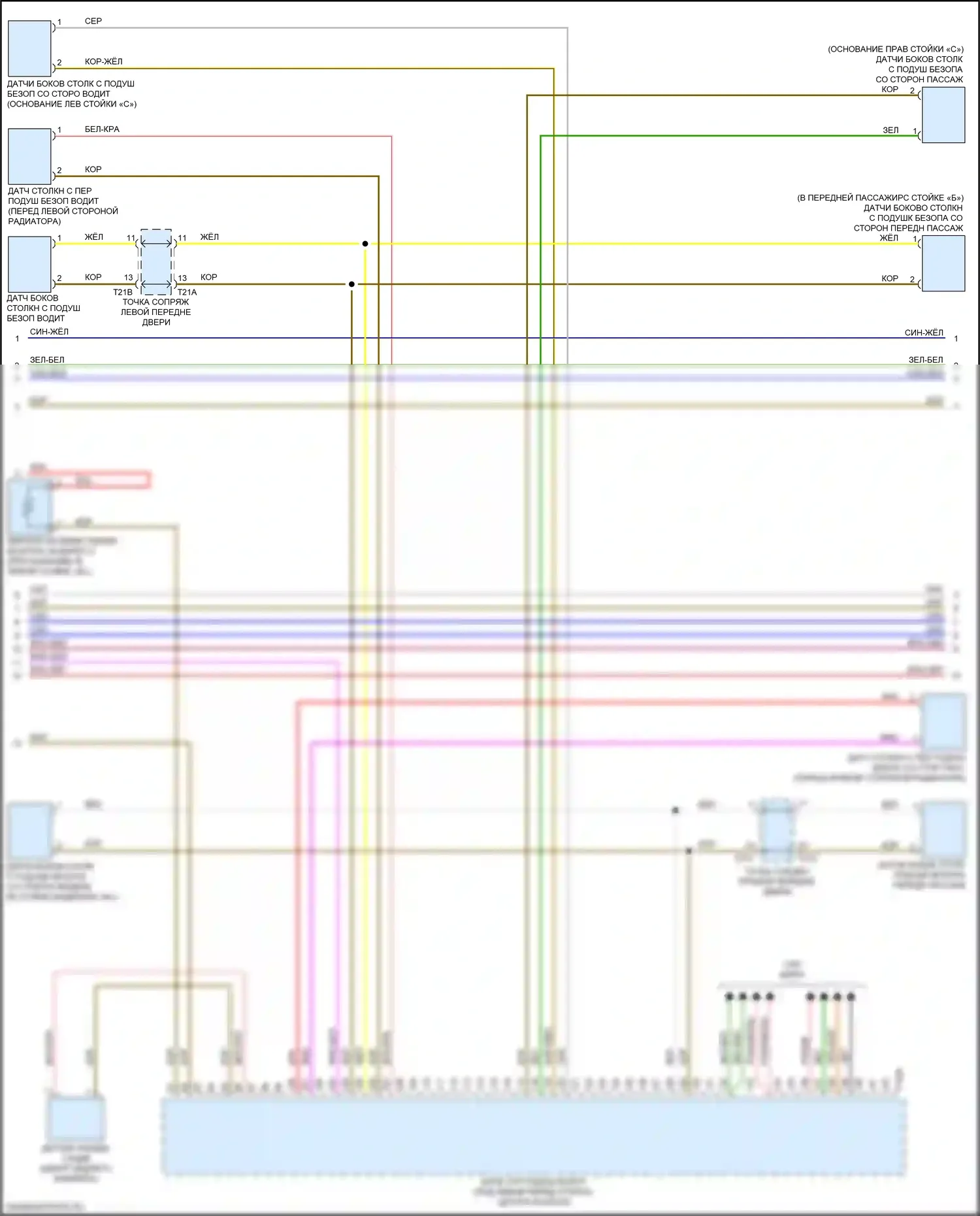 e-tron Sportback Audi I (2019-2024): Электросхема подушек безопасности (3 из 5) 