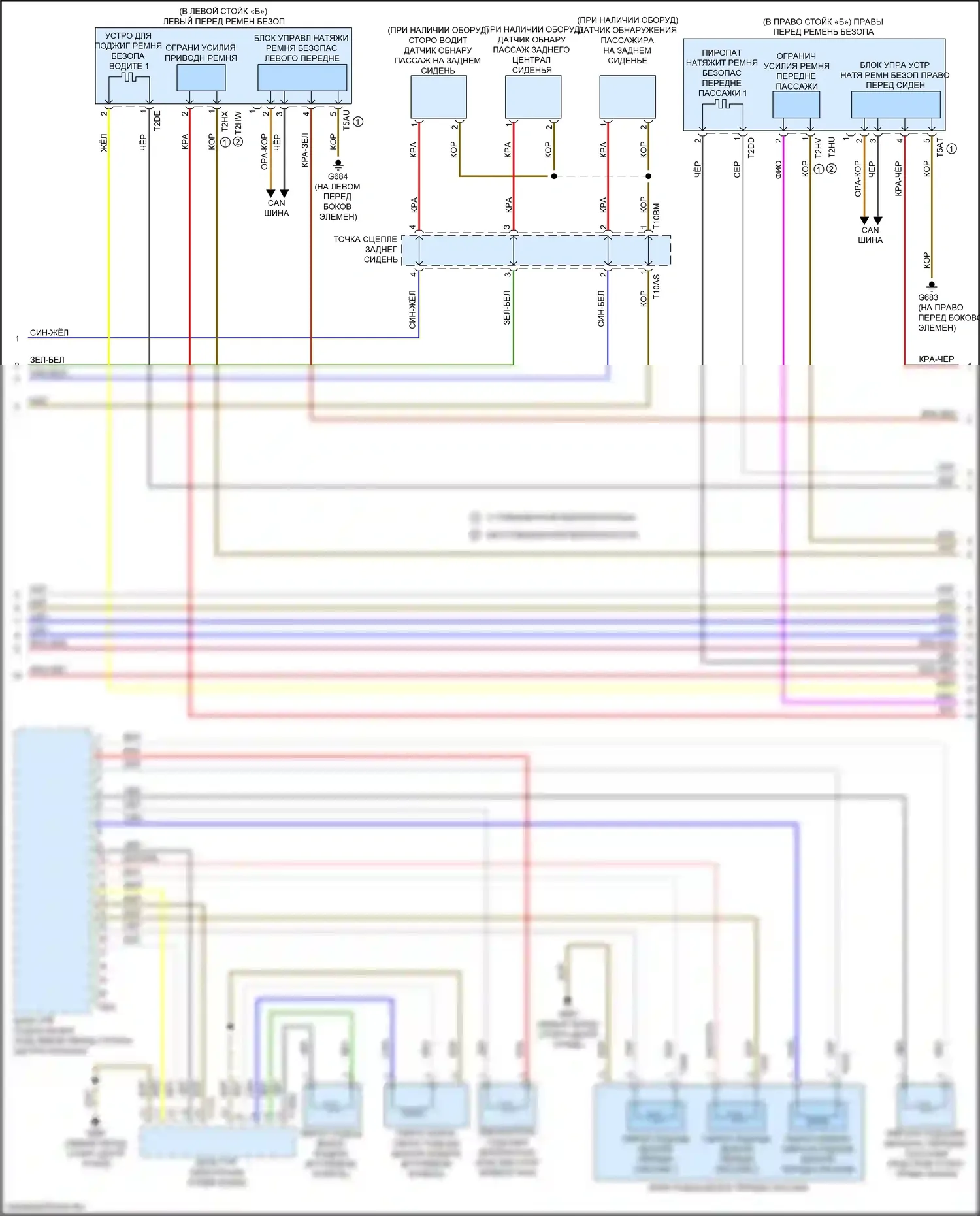 e-tron Sportback Audi I (2019-2024): Электросхема подушек безопасности (4 из 5) 