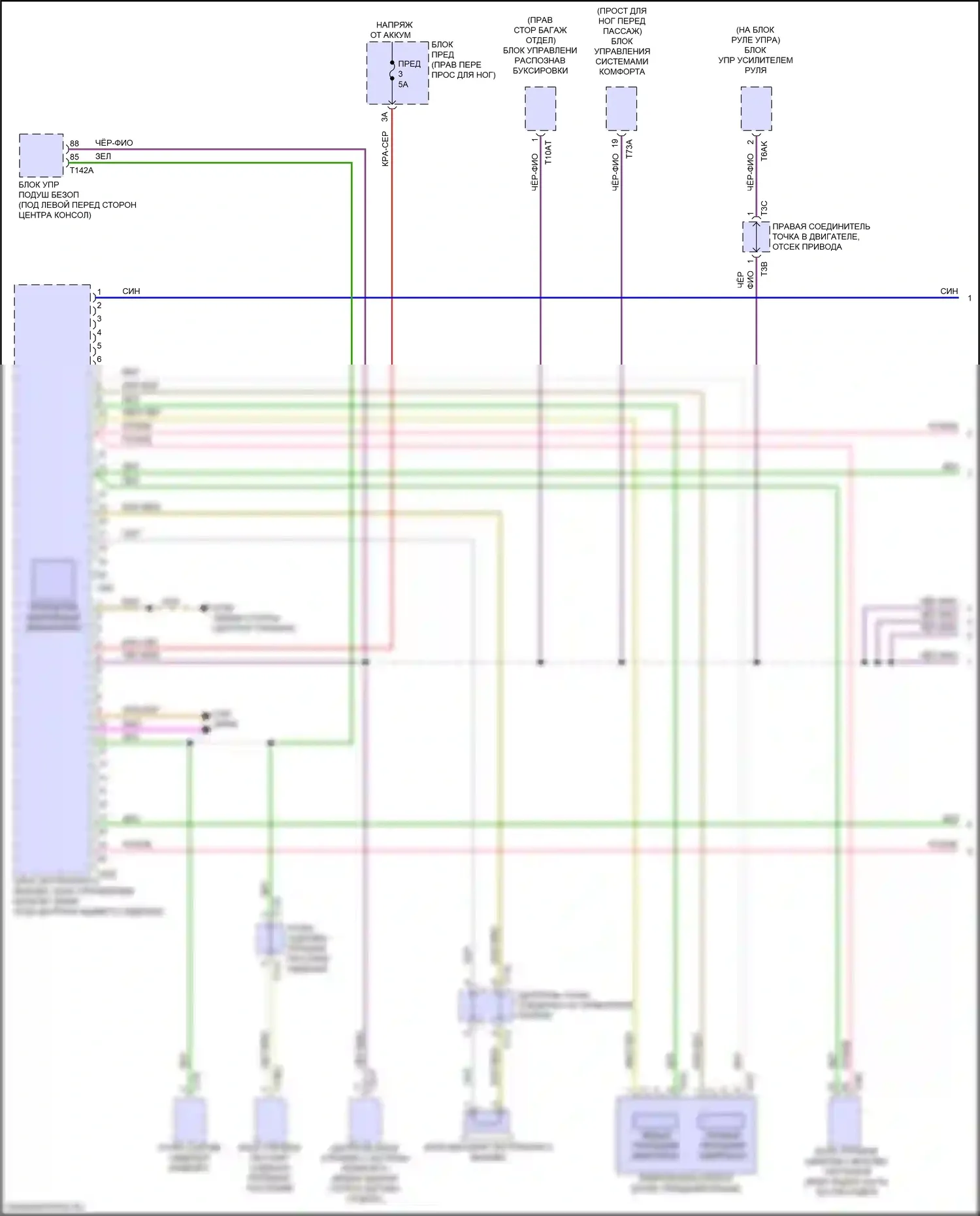 e-tron Sportback Audi I (2019-2024): Электросхема экстренного вызова (1 из 2) 