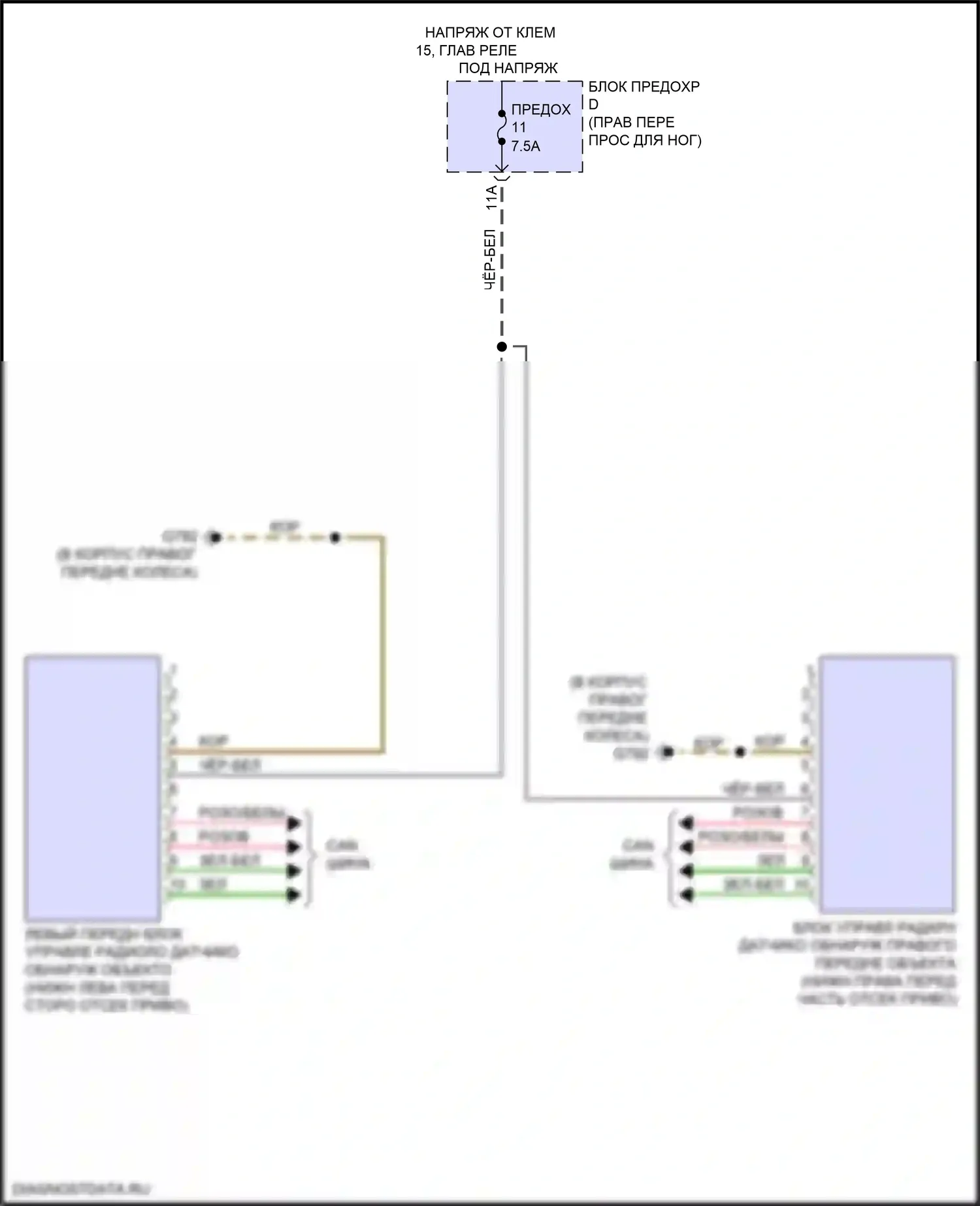 e-tron Sportback Audi I (2019-2024): Электросхема обнаружения объектов 