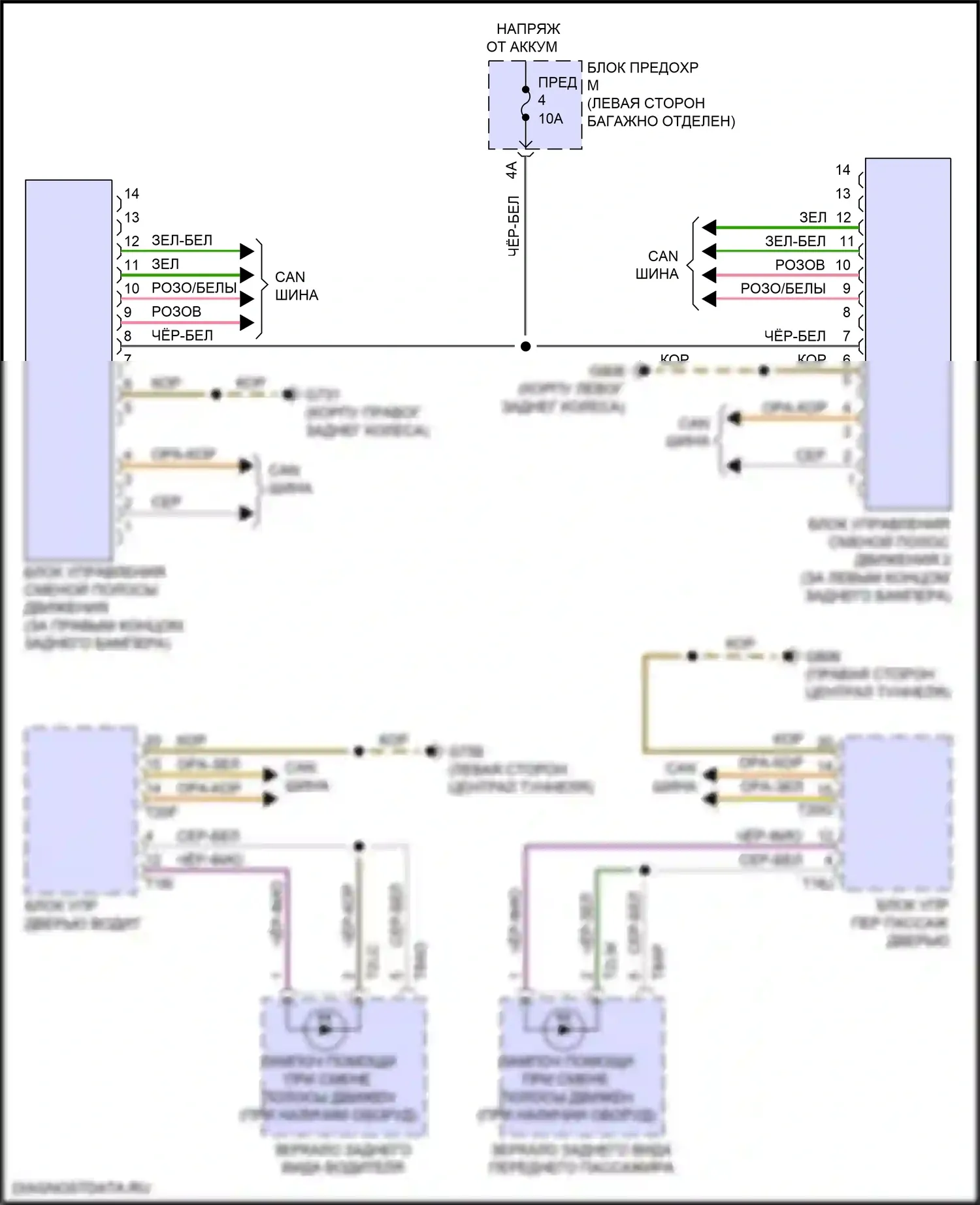 e-tron Sportback Audi I (2019-2024): Электросхема помощи при смене полосы движения 