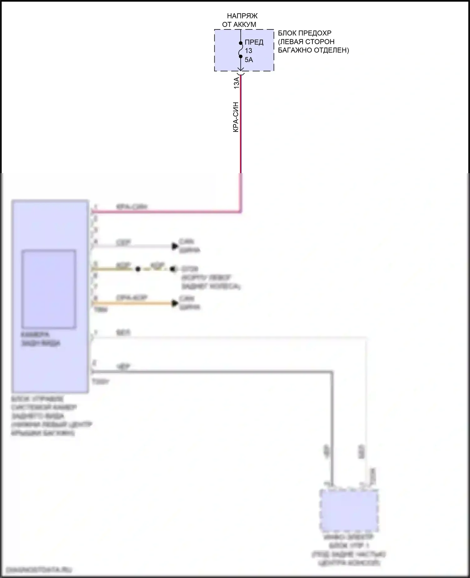 e-tron Sportback Audi I (2019-2024): Электросхема задней камеры 