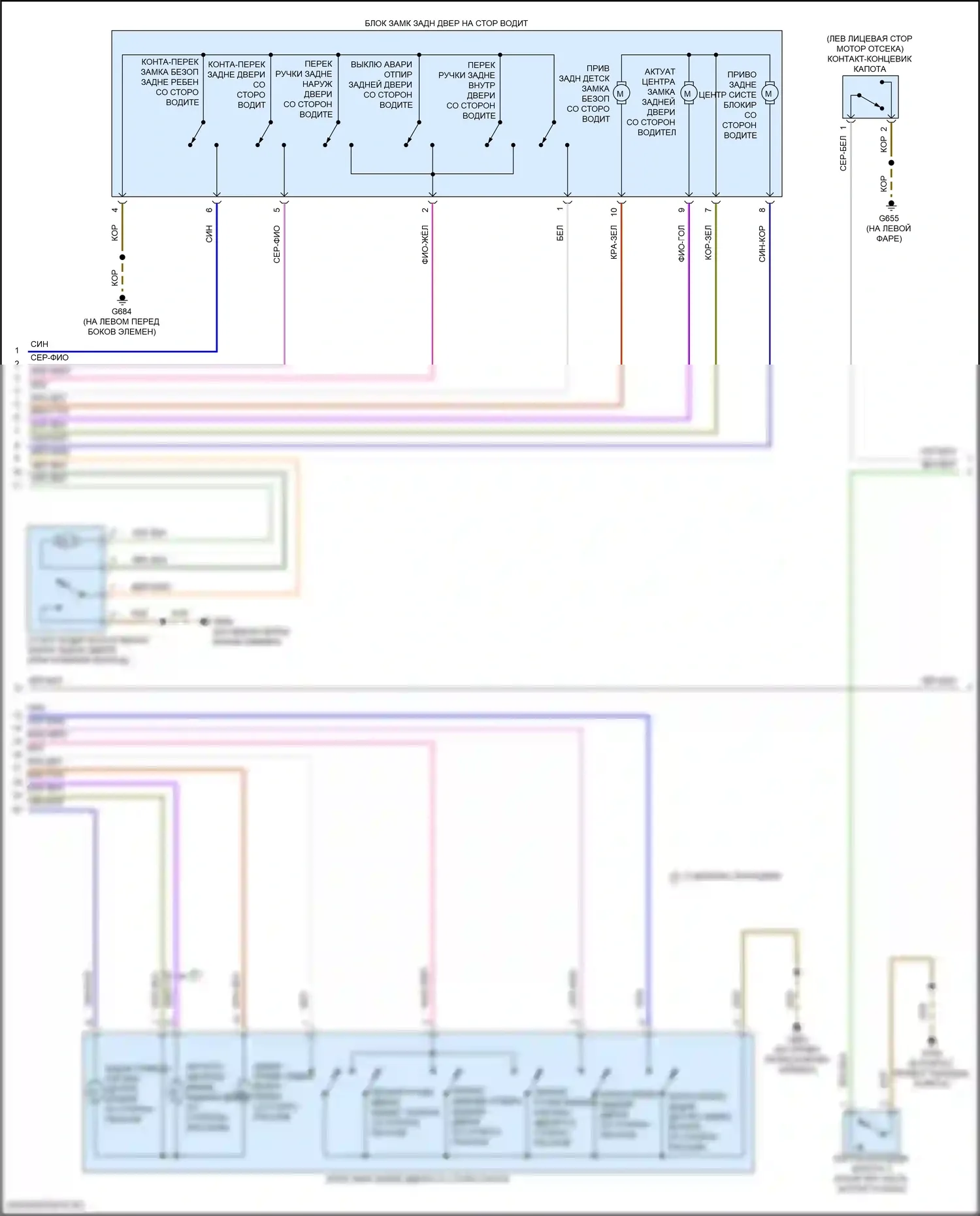 e-tron Sportback Audi I (2019-2024): Электросхема центрального замка (3 из 4) 