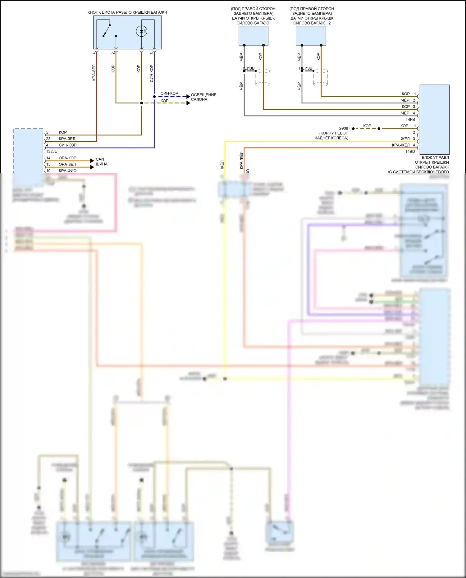 e-tron Audi I (2018-2024): Электросхема открытия багажника и лючка топливного бака (2 из 2) 