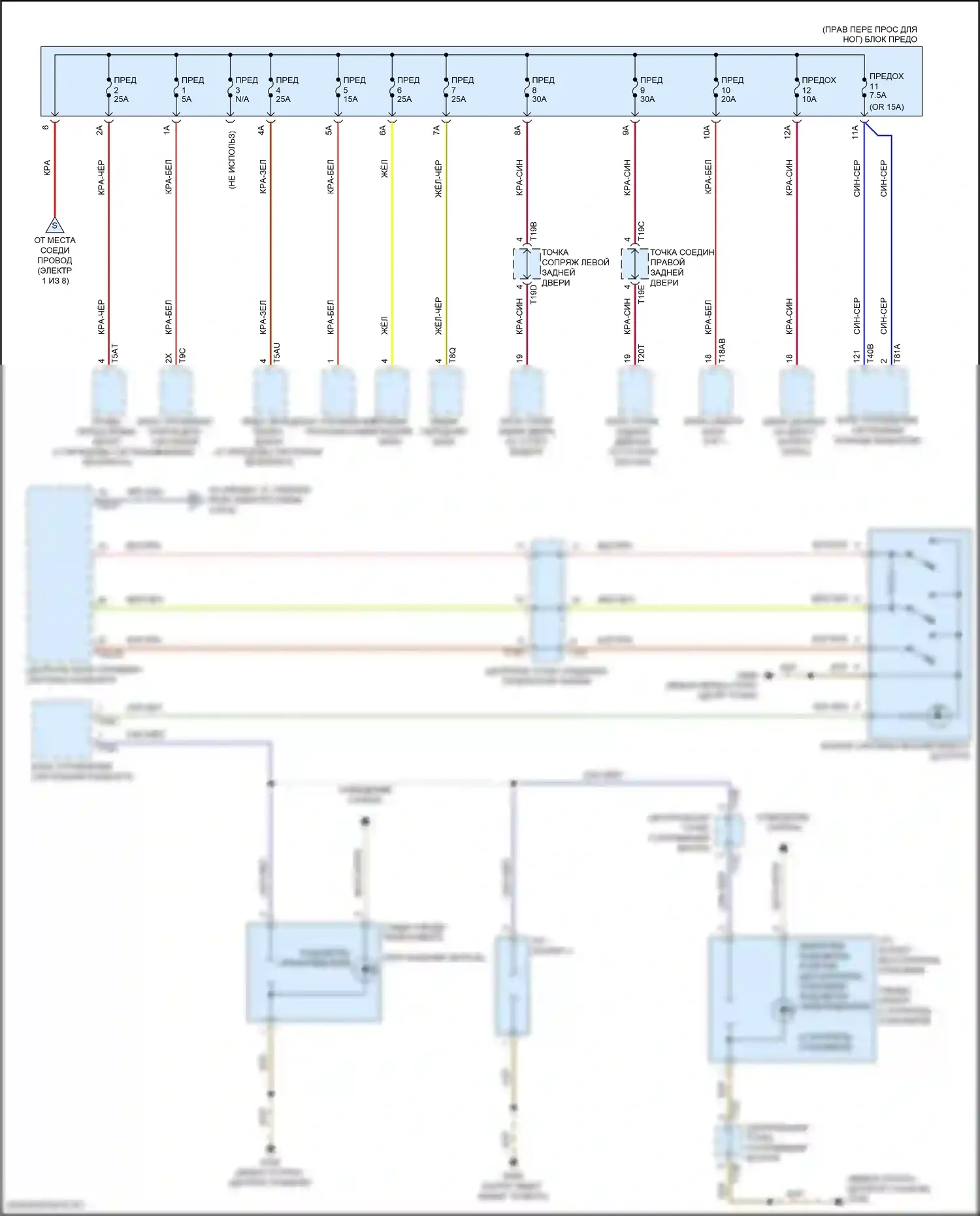 e-tron Audi I (2018-2024): Электросхема блока предохранителей реле (5 из 8) 