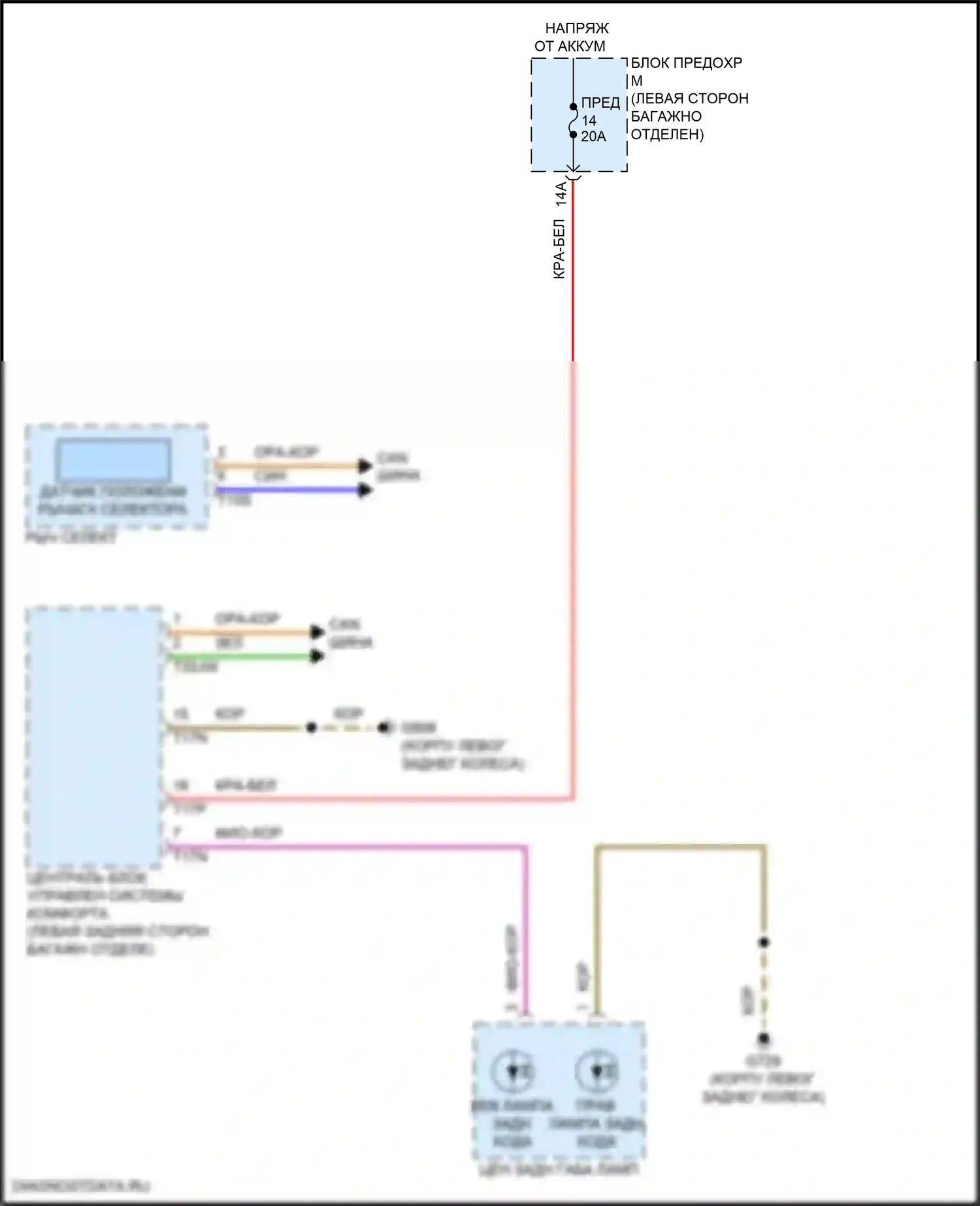 e-tron Audi I (2018-2024): Электросхема фонарей заднего хода 