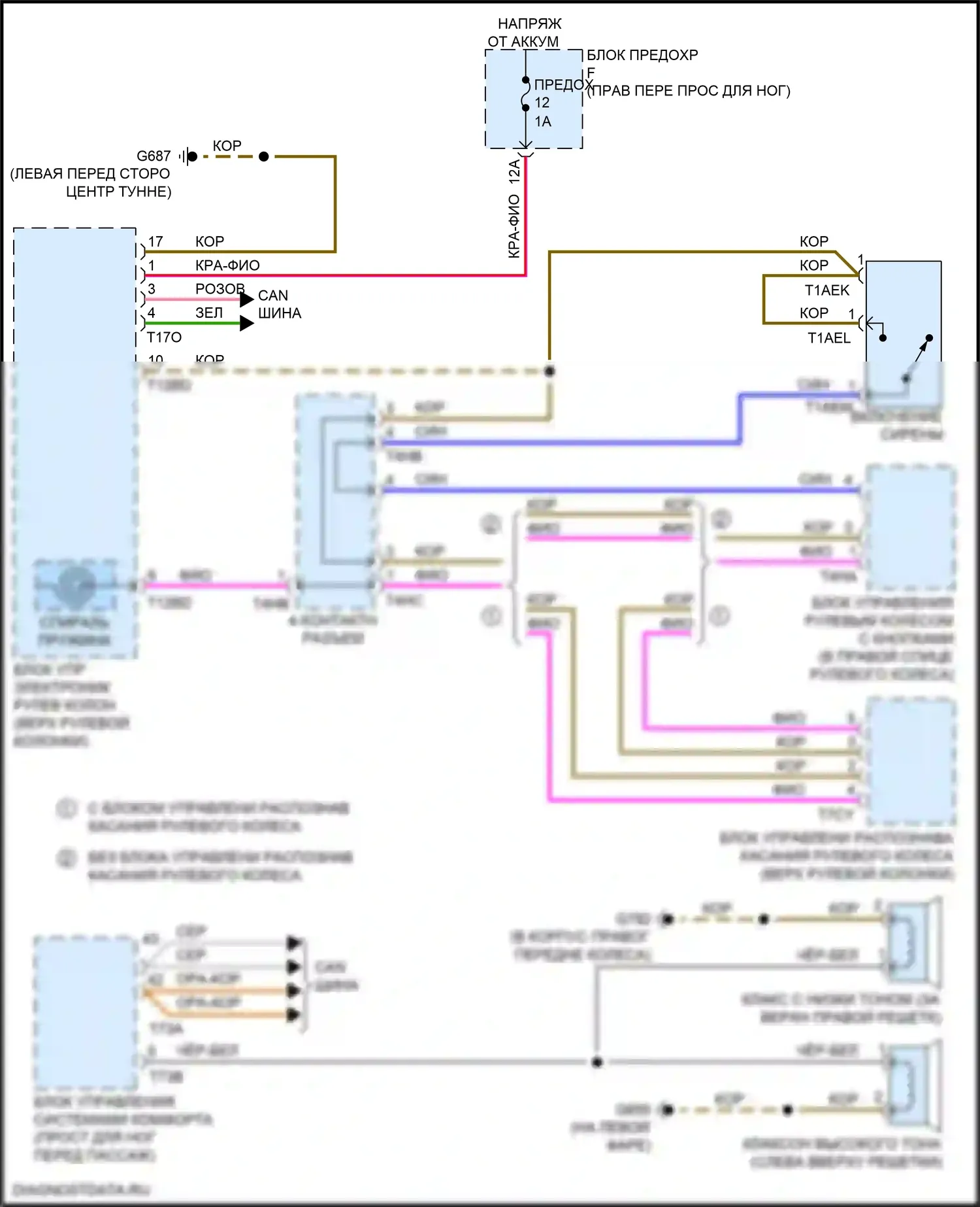 e-tron Audi I (2018-2024): Электросхема клаксона 