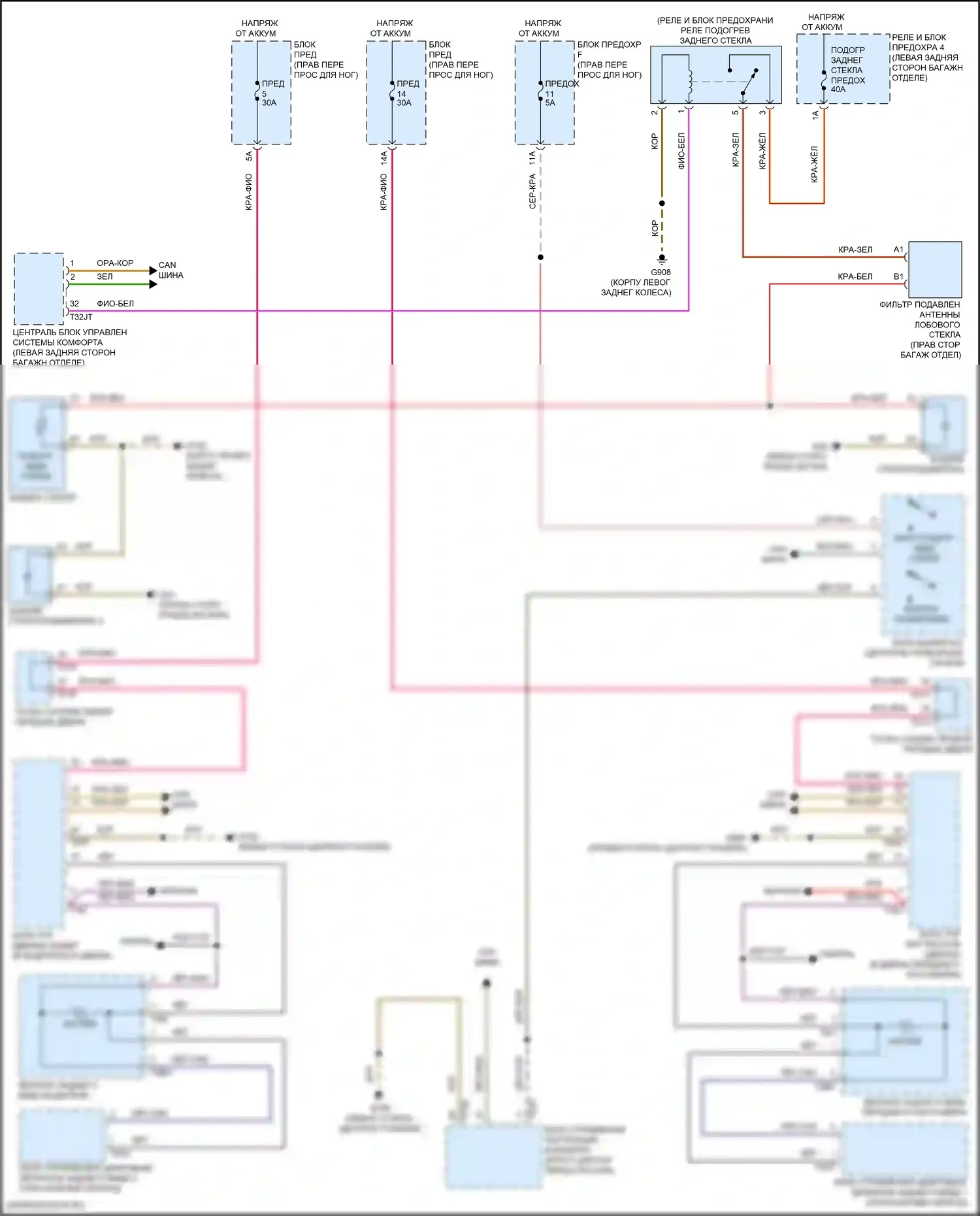 e-tron Audi I (2018-2024): Электросхема подогрева стекол 