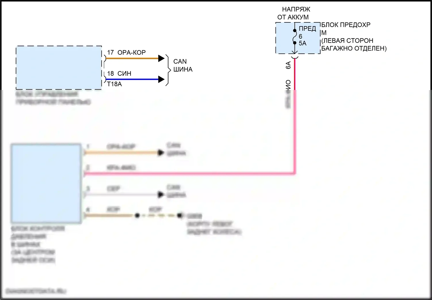 e-tron Audi I (2018-2024): Электросхема контроля давления в шинах 