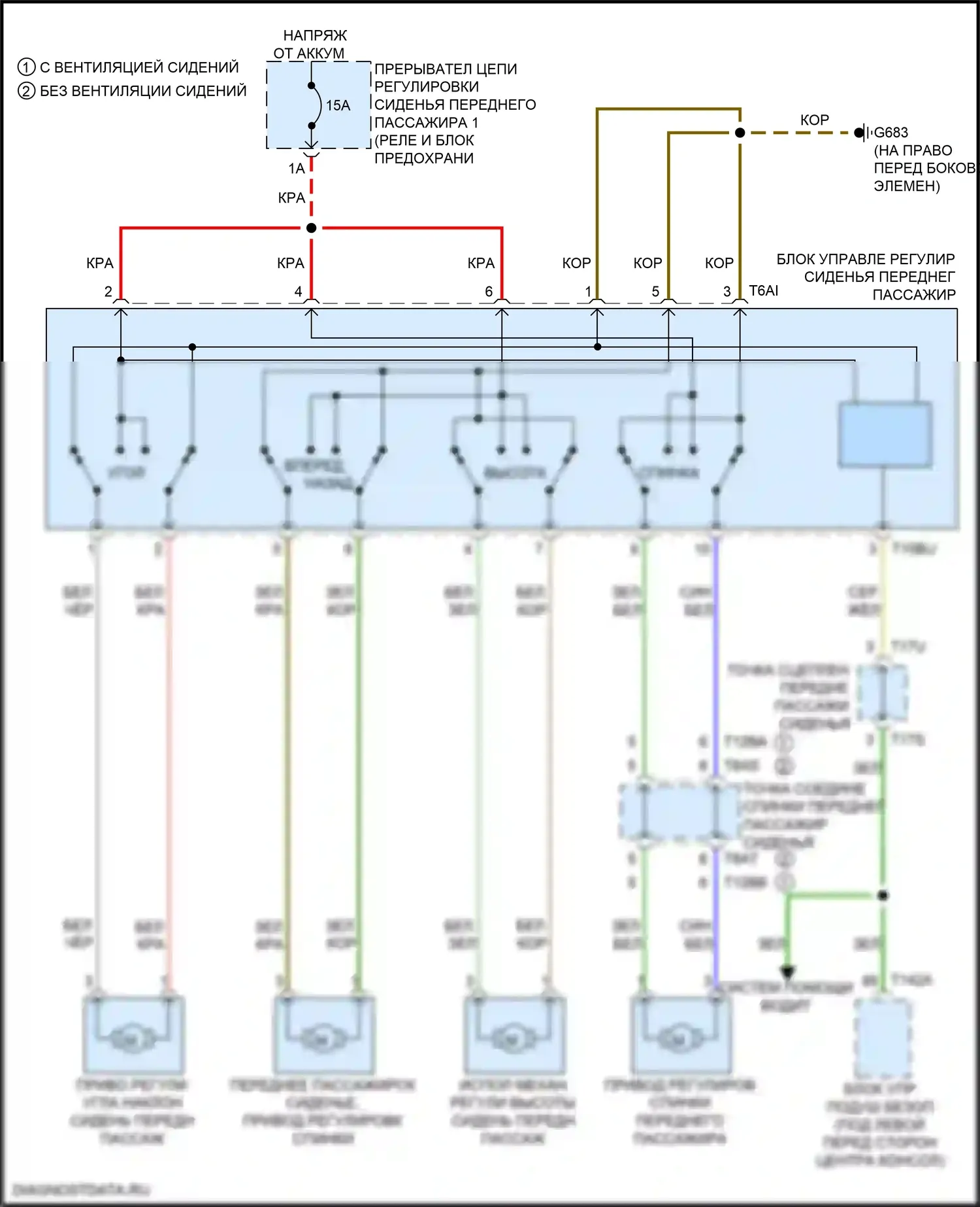 e-tron Audi I (2018-2024): Электросхема сиденья питания для пассажиров 