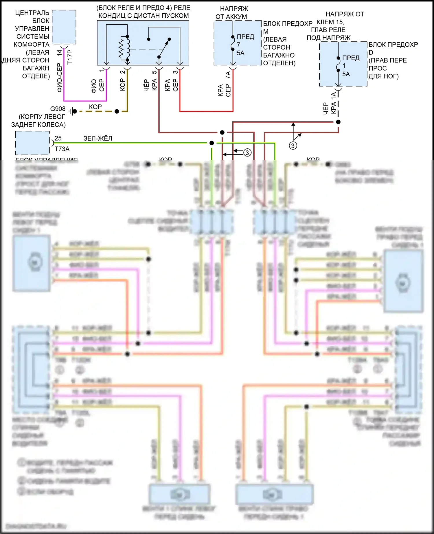 e-tron Audi I (2018-2024): Электросхема вентиляции сиденья 