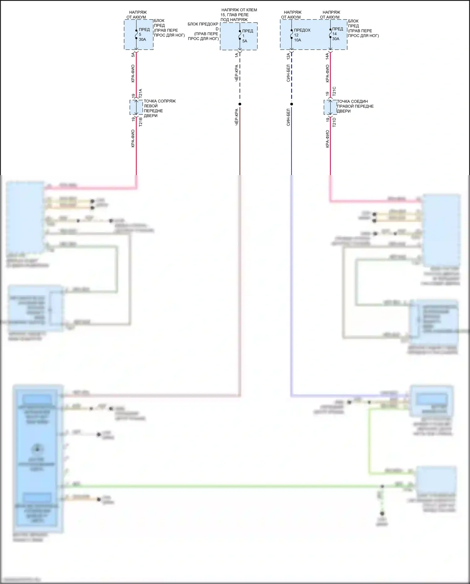 e-tron Audi I (2018-2024): Электросхема управления зеркалами заднего вида 