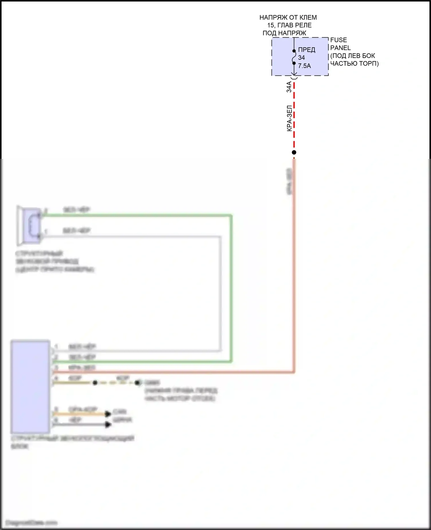 Q3 Audi II (2018-2024): Электросхема активных управление кузовом и подвеской 