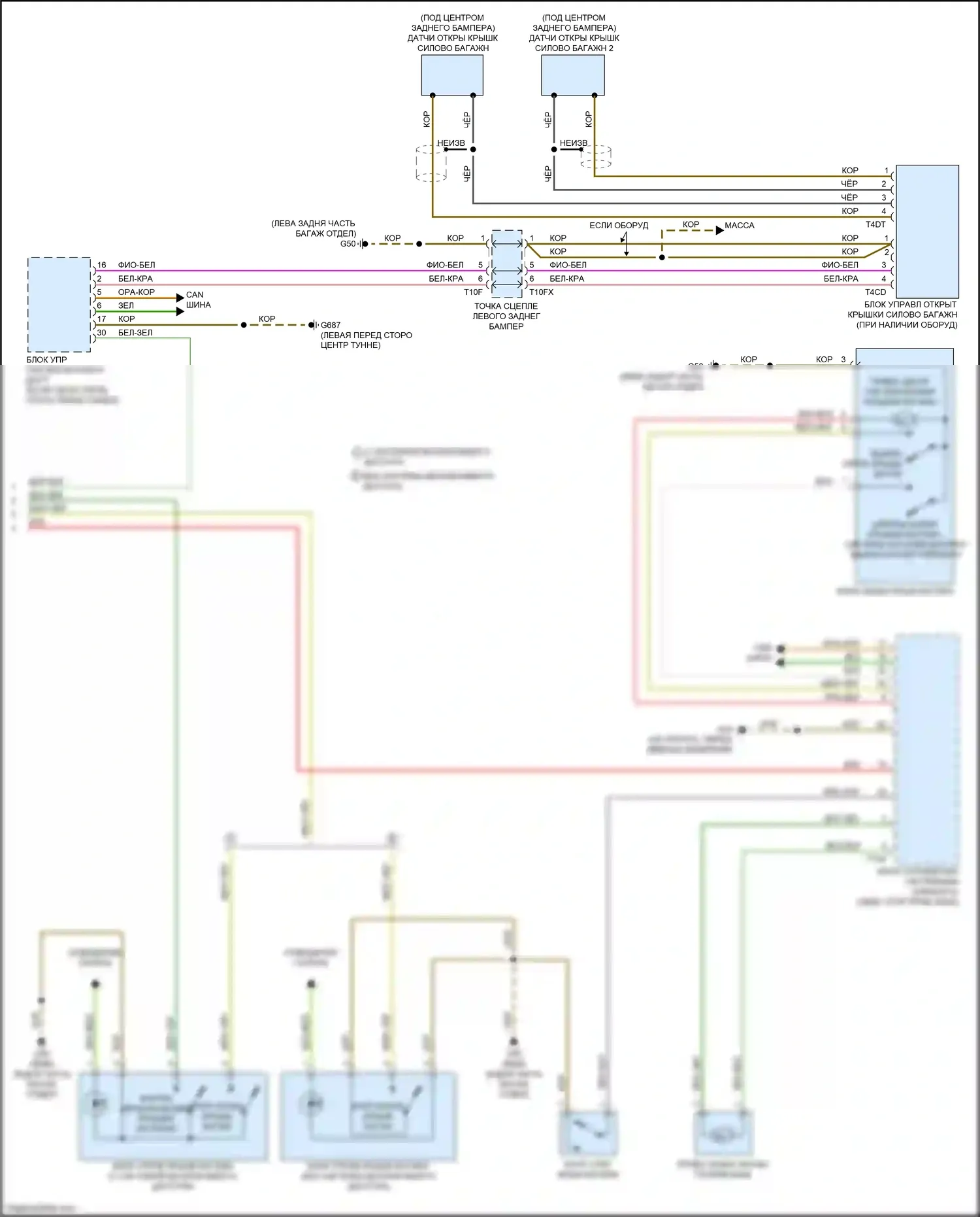 Q3 Audi II (2018-2024): Электросхема открытия багажника и лючка топливного бака (2 из 2) 