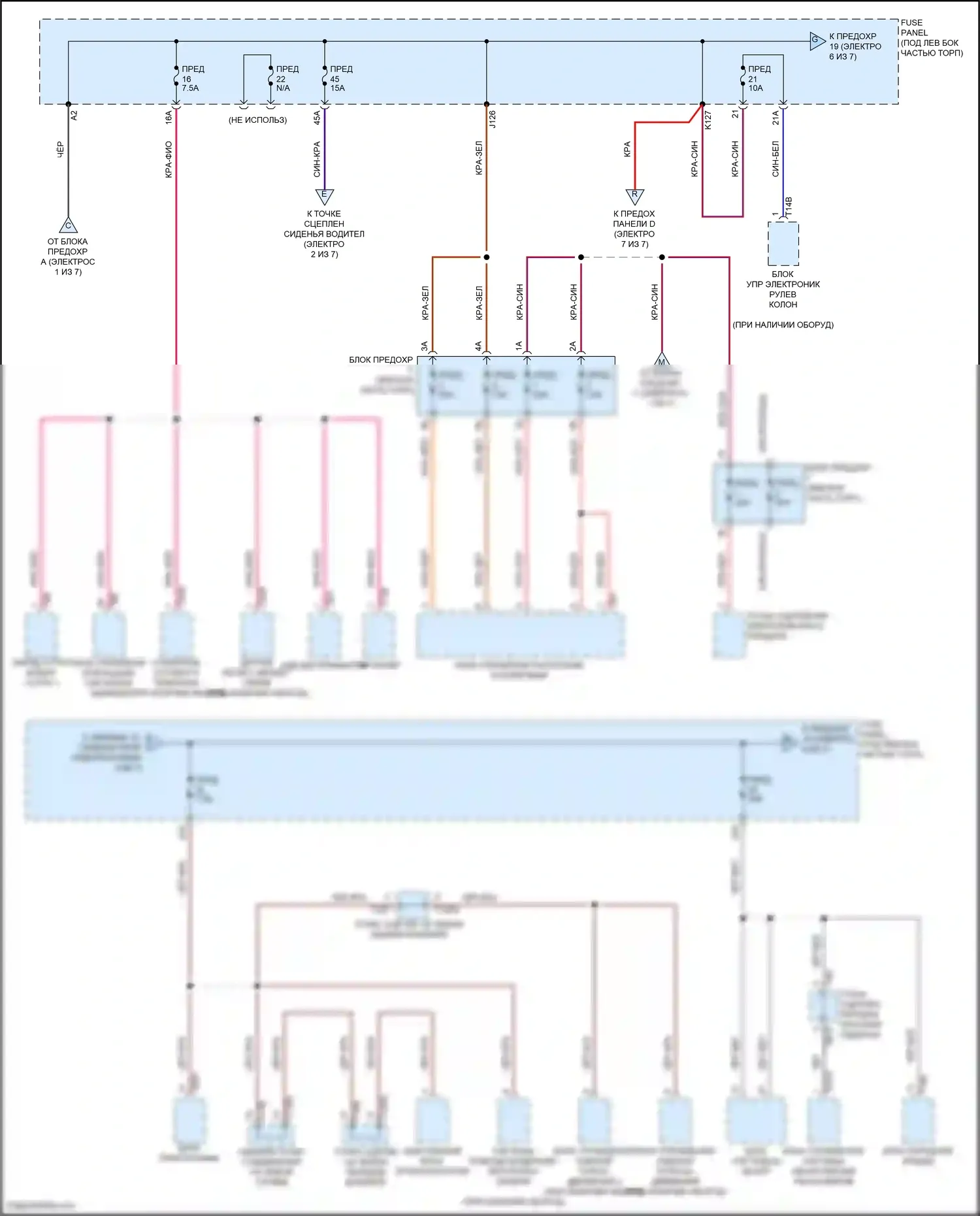 Q3 Audi II (2018-2024): Электросхема блока предохранителей реле (5 из 7) 