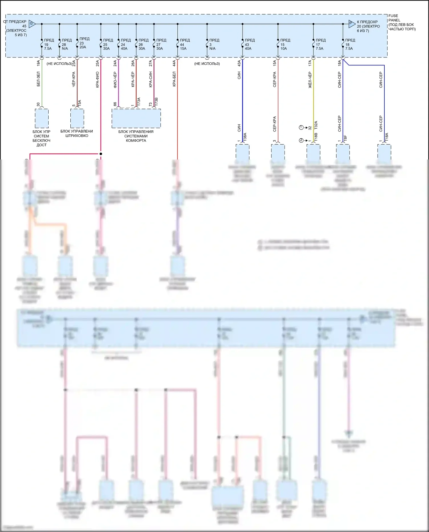 Q3 Audi II (2018-2024): Электросхема блока предохранителей реле (6 из 7) 