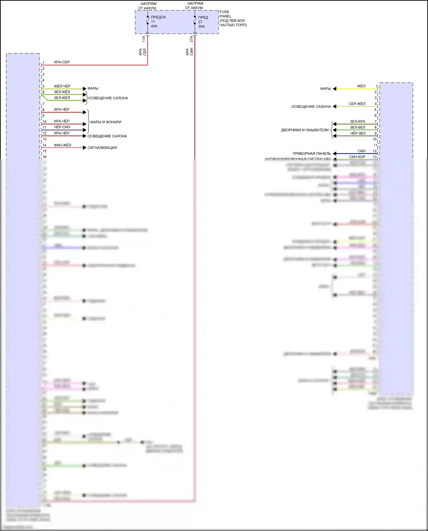 Q3 Audi II (2018-2024): Электросхема блока управления системами комфорта (1 из 2) 