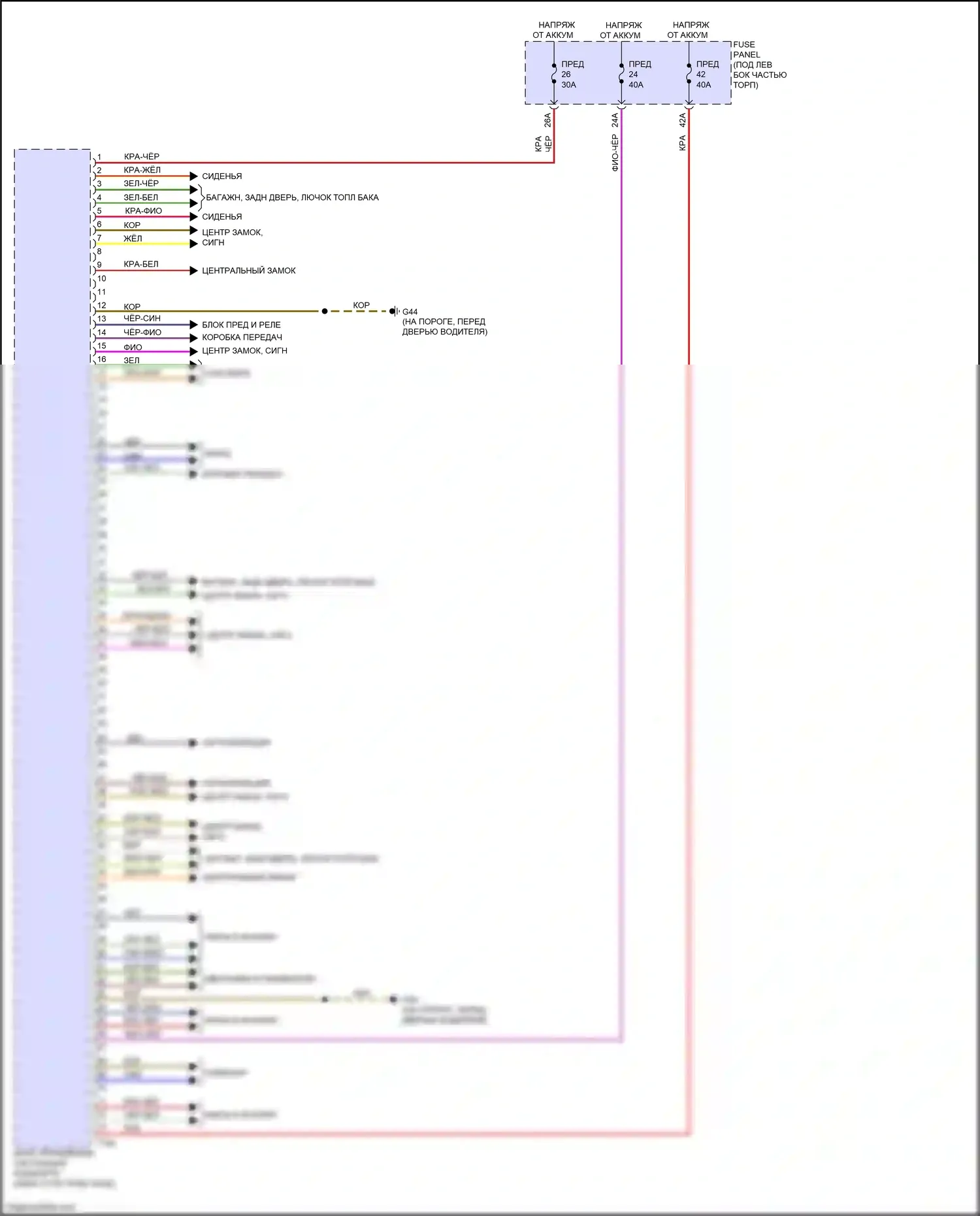 Q3 Audi II (2018-2024): Электросхема блока управления системами комфорта (2 из 2) 