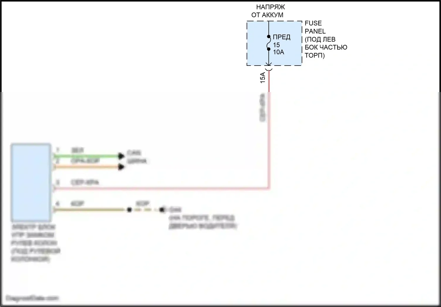 Q3 Audi II (2018-2024): Электросхема рулевой колонки 