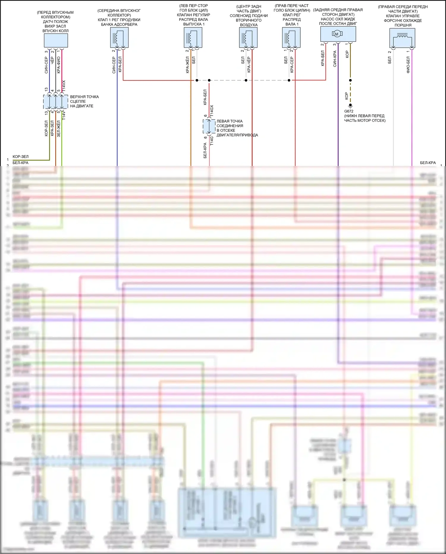 Q3 Audi II (2018-2024): Электросхема двигателя 2.0л турбо (4 из 7) 