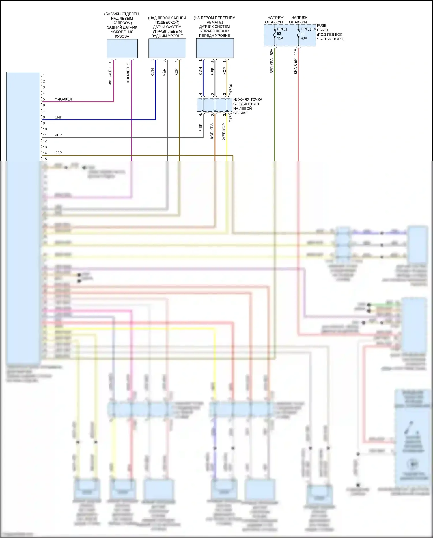 Q3 Audi II (2018-2024): Электросхема электронной подвески 