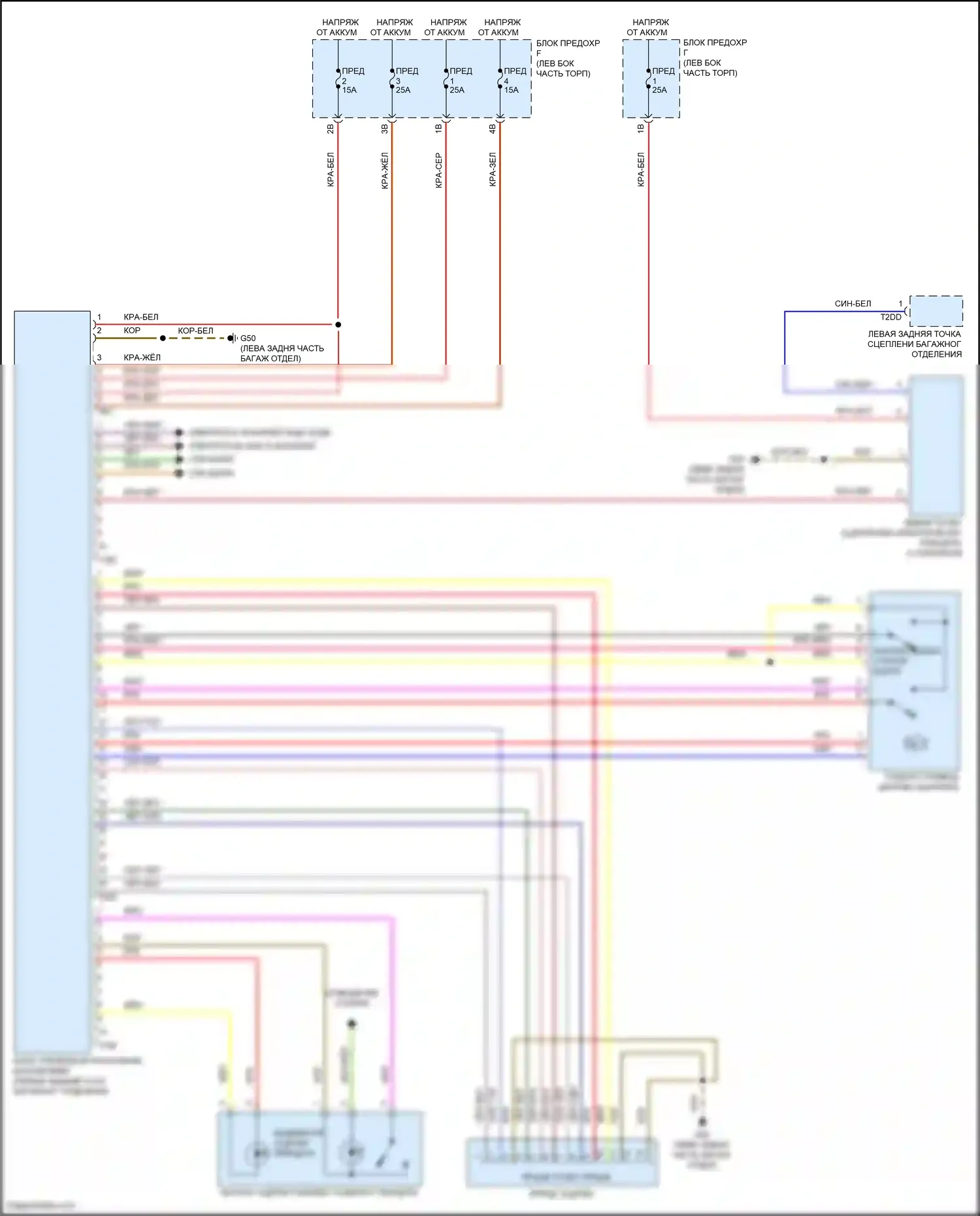 Q3 Audi II (2018-2024): Электросхема буксировки прицепа 