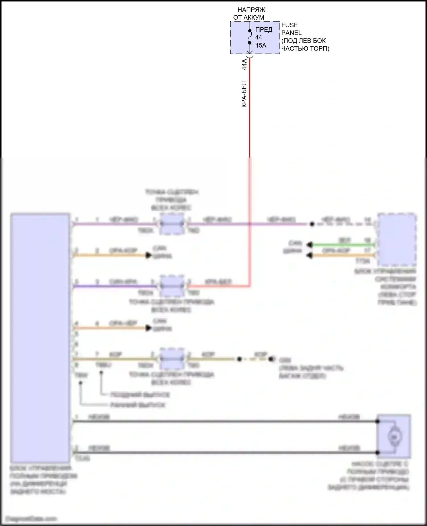 Q3 Audi II (2018-2024): Электросхема awd 