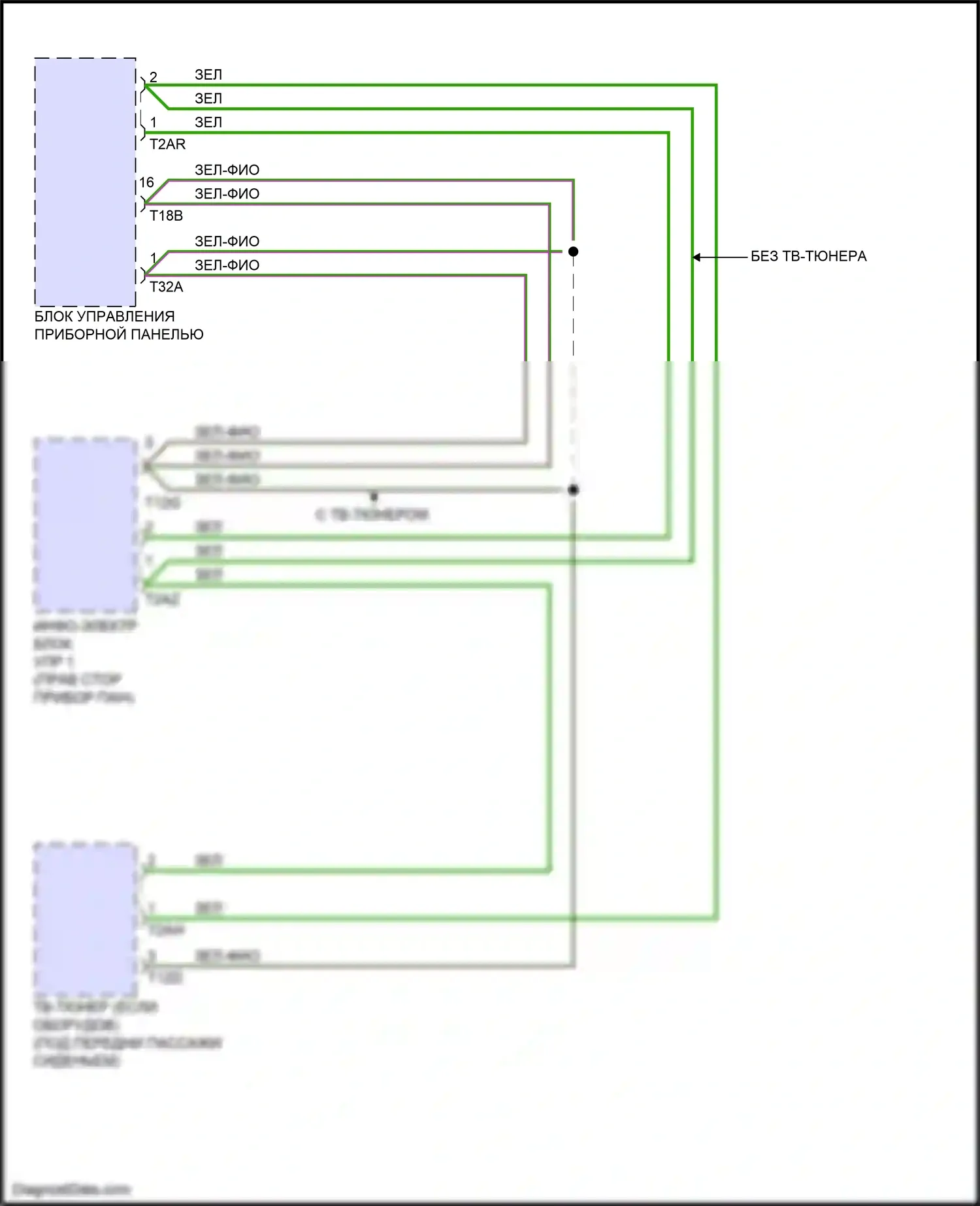 Q3 Audi II (2018-2024): Большинство электросхем подключения шины данных 