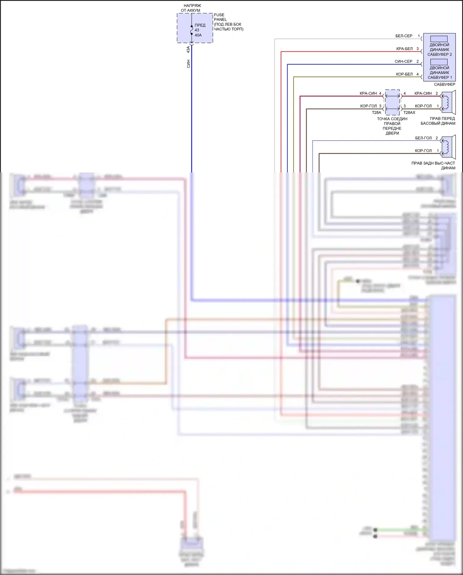 Q3 Audi II (2018-2024): Электросхема радиосети, с усилителем (4 из 4) 
