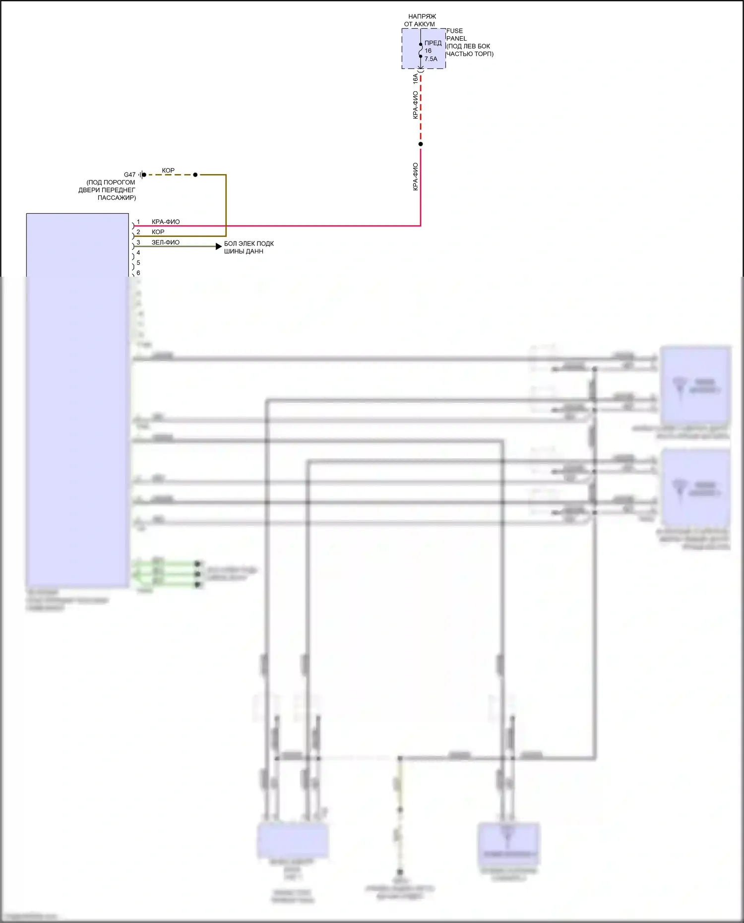 Q3 Audi II (2018-2024): Электросхема тв-тюнера 