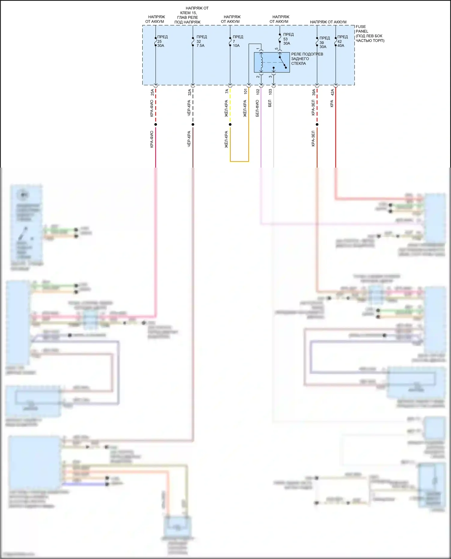 Q3 Audi II (2018-2024): Электросхема подогрева стекол 