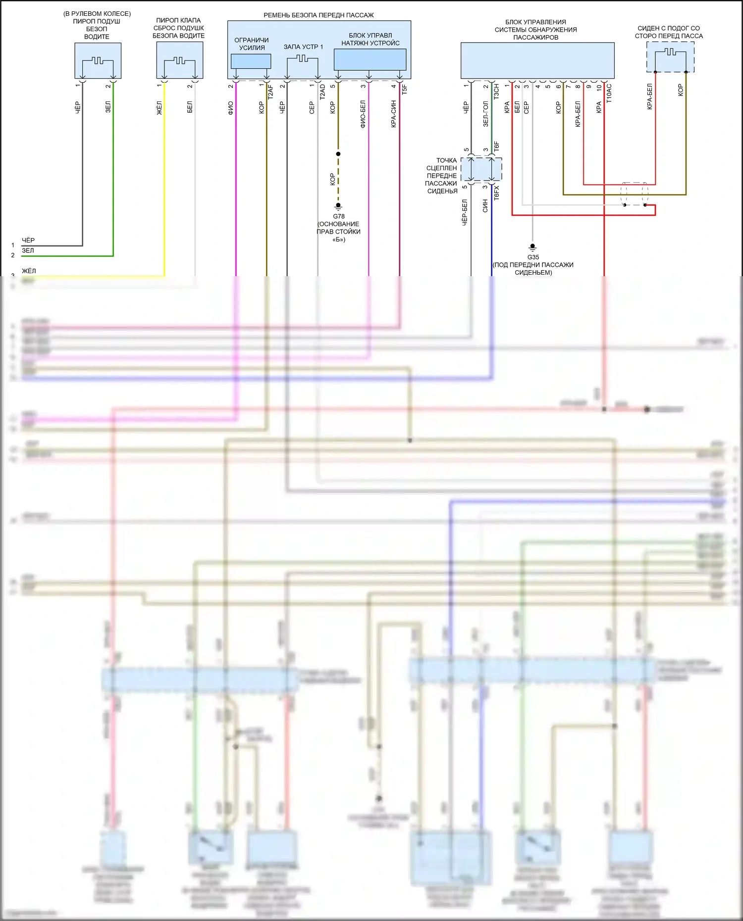 Q3 Audi II (2018-2024): Электросхема подушек безопасности (2 из 3) 