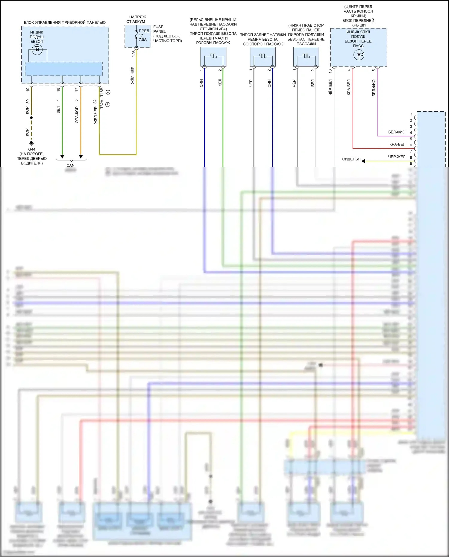 Q3 Audi II (2018-2024): Электросхема подушек безопасности (3 из 3) 