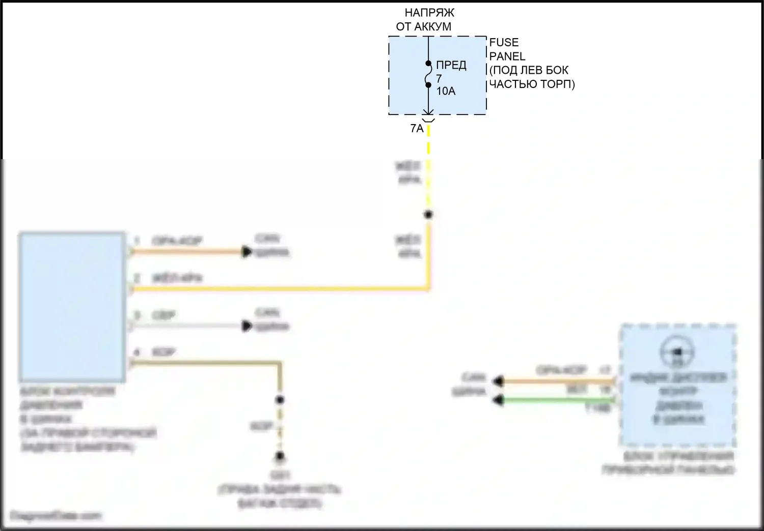 Q3 Audi II (2018-2024): Электросхема контроля давления в шинах 