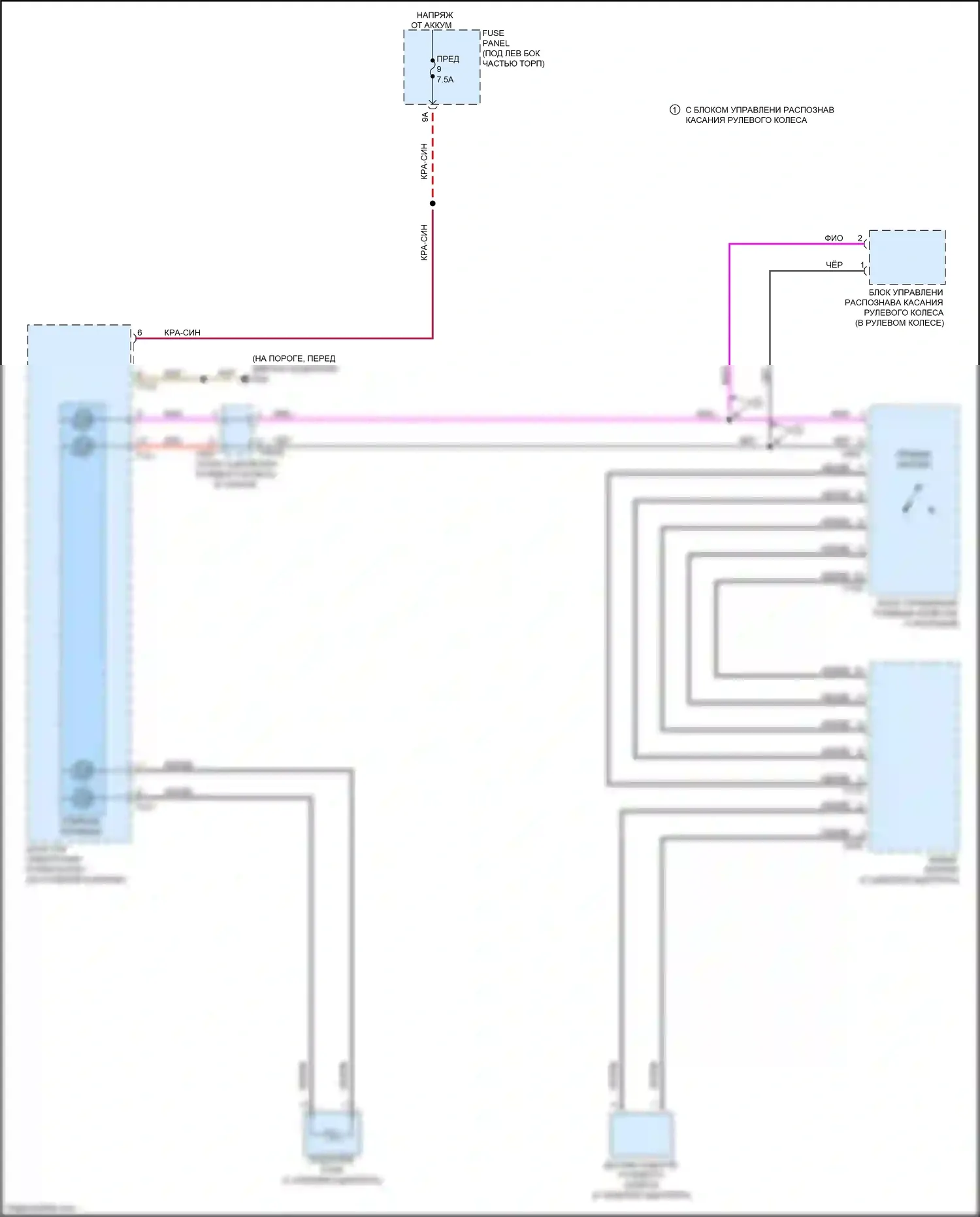 Q3 Audi II (2018-2024): Электросхема рулевого колеса с подогревом 