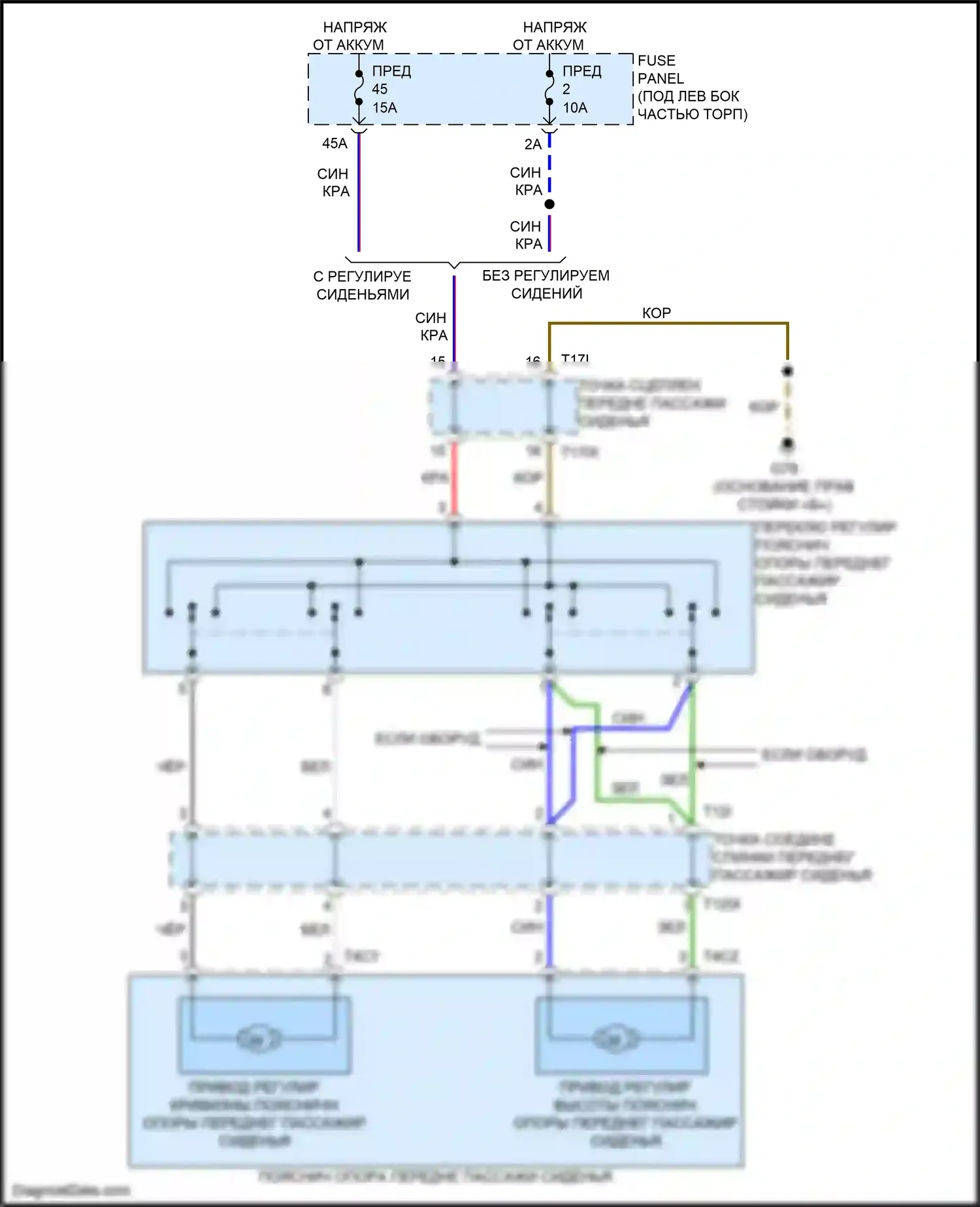 Q3 Audi II (2018-2024): Поясничная электросхема пассажира 