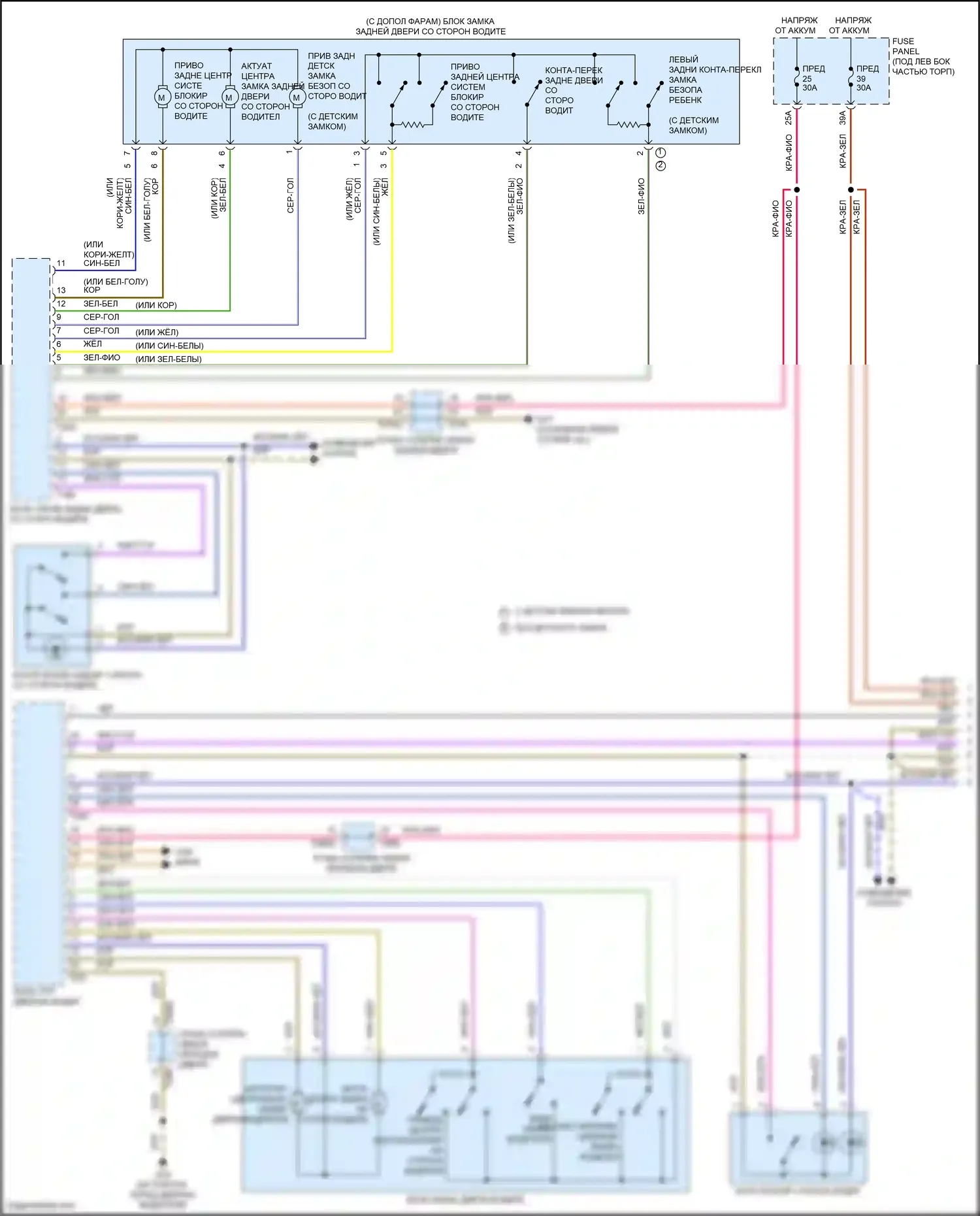 Q3 Audi II (2018-2024): Электросхема защиты от взлома (1 из 4) 