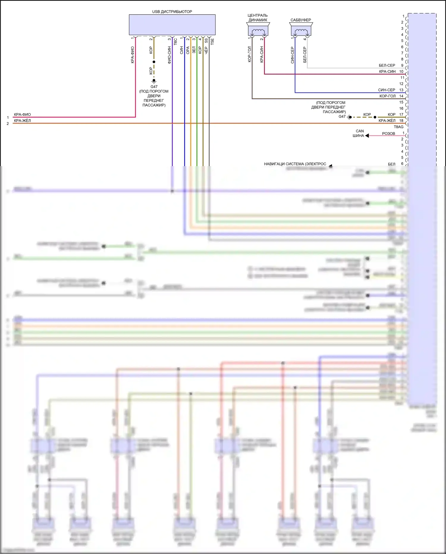 Q3 Audi II (2018-2024): Электросхема навигации, без усилителя (3 из 3) 